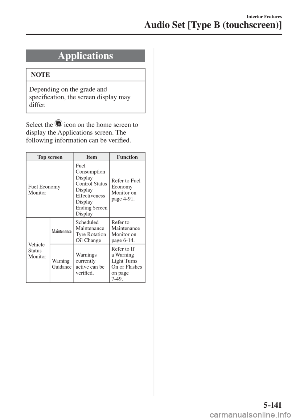 MAZDA MODEL CX-3 2017  Owners Manual - RHD (UK, Australia) (in English) 5–141
Interior Features
Audio Set [Type B (touchscreen)]
 Applications
 NOTE
 Depending on the grade and 
speci�¿ cation, the screen display may 
differ. 
  Select  the   
  icon on the home screen