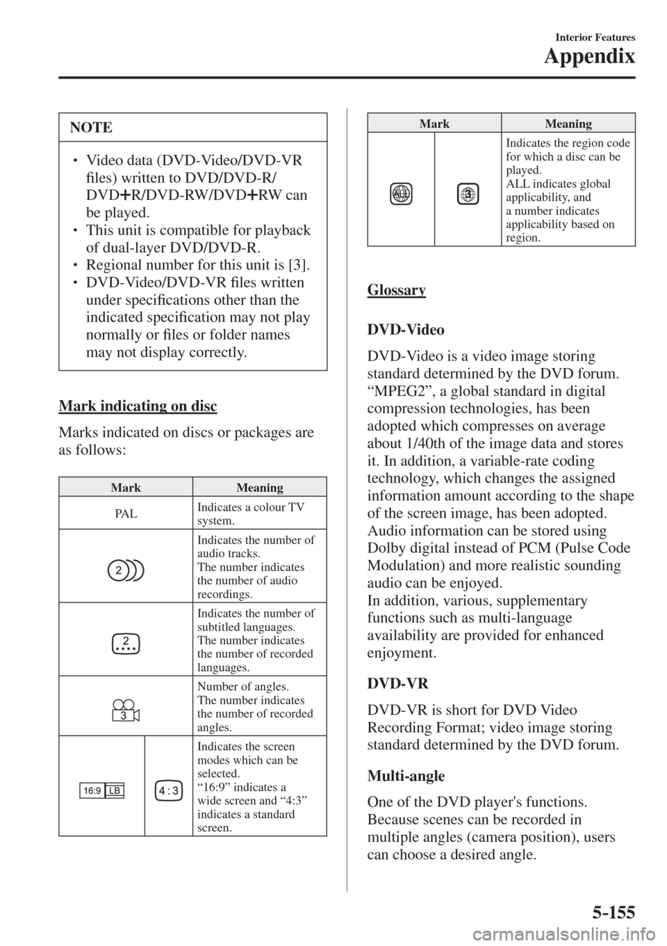 MAZDA MODEL CX-3 2017  Owners Manual - RHD (UK, Australia) (in English) 5–155
Interior Features
Appendix
 NOTE
� � ��  Video data (DVD-Video/DVD-VR 
�¿ les) written to DVD/DVD-R/
DVD 
 R/DVD-RW/DVD  RW  can 
be played. 
� � ��  This unit is compatible for playbac