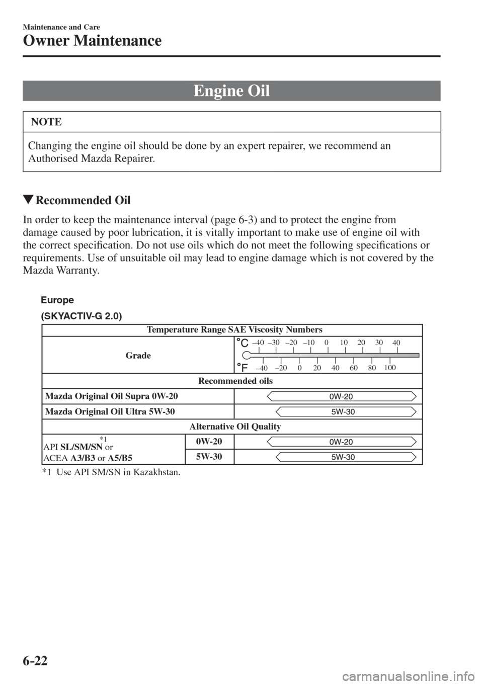 MAZDA MODEL CX-3 2017  Owners Manual - RHD (UK, Australia) (in English) 6–22
Maintenance and Care
Owner Maintenance
 Engine  Oil
 NOTE
 Changing the engine oil should be done by an expert repairer, we recommend an 
Authorised Mazda Repairer. 
         Recommended  Oil
 