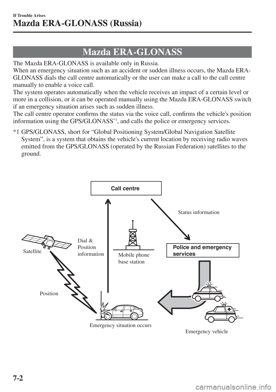 MAZDA MODEL CX-3 2017  Owners Manual - RHD (UK, Australia) (in English) 7–2
If Trouble Arises
Mazda ERA-GLONASS (Russia)
      Mazda  ERA-GLONASS
         The  Mazda  ERA-GLONASS  is  available  only  in  Russia.
 When an emergency situation such as an accident or sudde