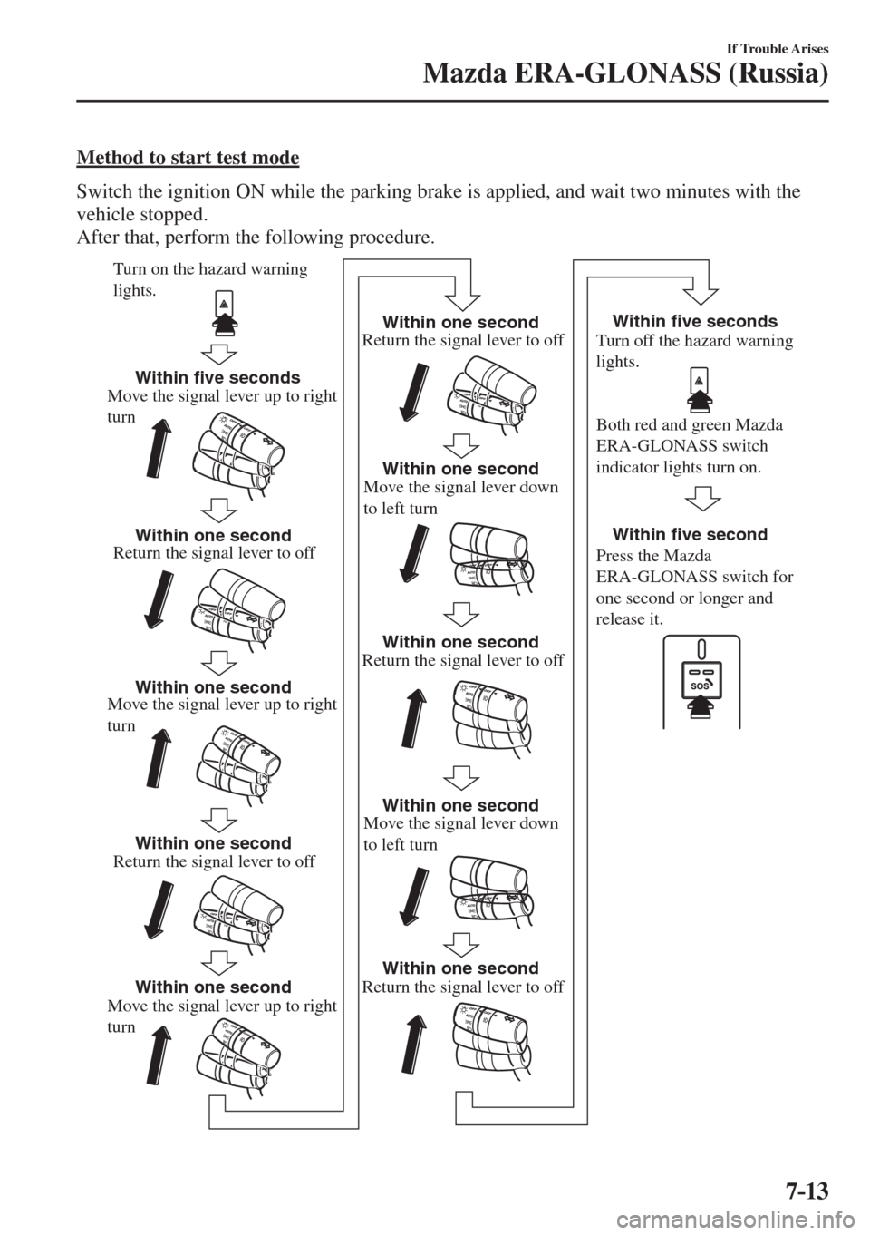 MAZDA MODEL CX-3 2017  Owners Manual - RHD (UK, Australia) (in English) 7–13
If Trouble Arises
Mazda ERA-GLONASS (Russia)
  Method to start test mode
    Switch the ignition ON while the parking brake is applied, and wait two minutes with the 
vehicle stopped.
  After t