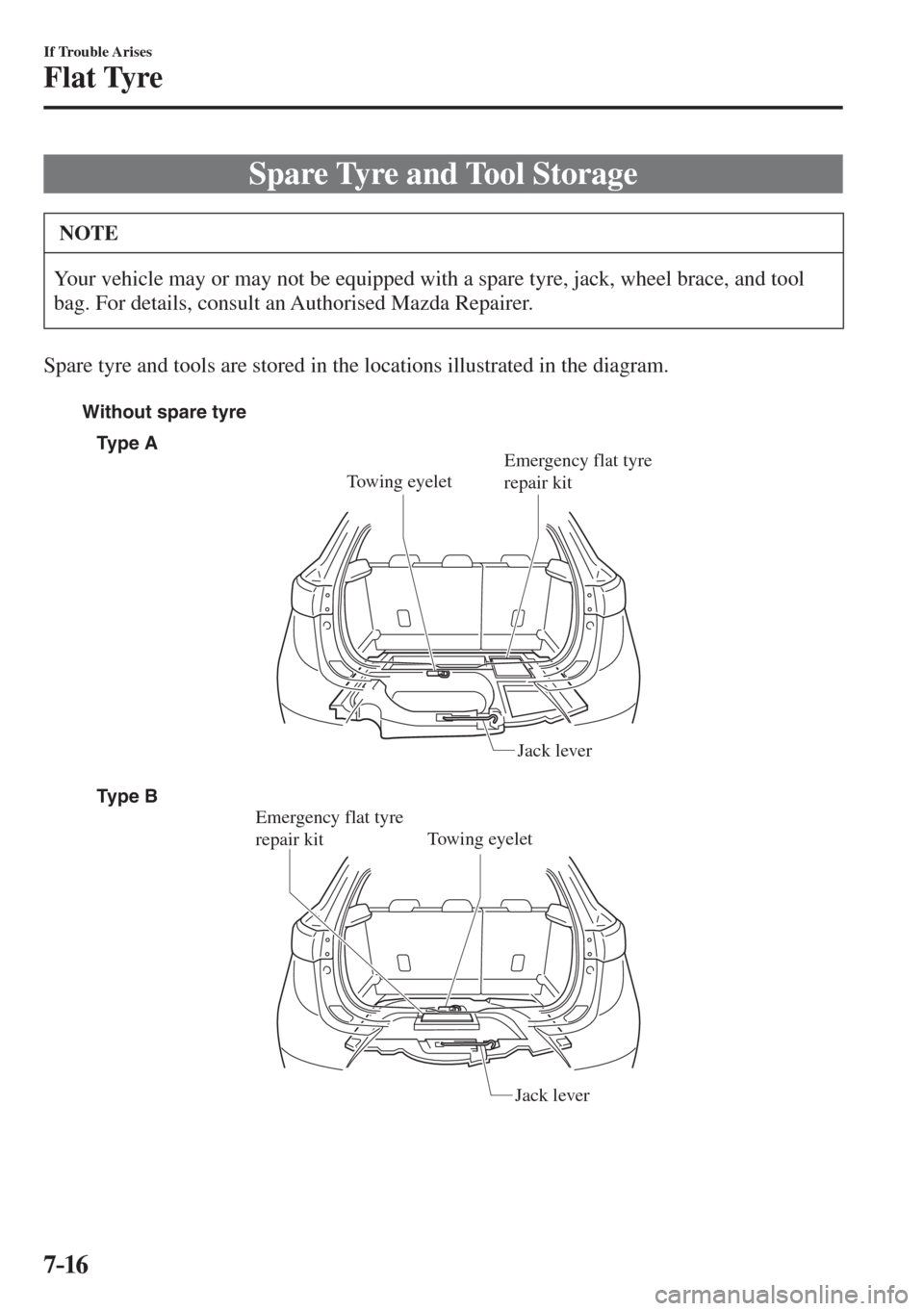 MAZDA MODEL CX-3 2017  Owners Manual - RHD (UK, Australia) (in English) 7–16
If Trouble Arises
Flat Tyre
                  S p a r e   T y r e   a n d   T o o l   S t o r a g e
 NOTE
 Your vehicle may or may not be equipped with a spare tyre, jack, wheel brace, and tool