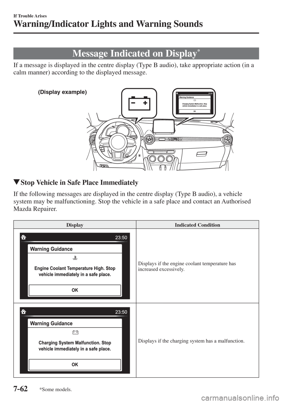 MAZDA MODEL CX-3 2017  Owners Manual - RHD (UK, Australia) (in English) 7–62
If Trouble Arises
Warning/Indicator Lights and Warning Sounds
*Some models.
 Message Indicated on Display * 
            If a message is displayed in the centre display (Type B audio), take app