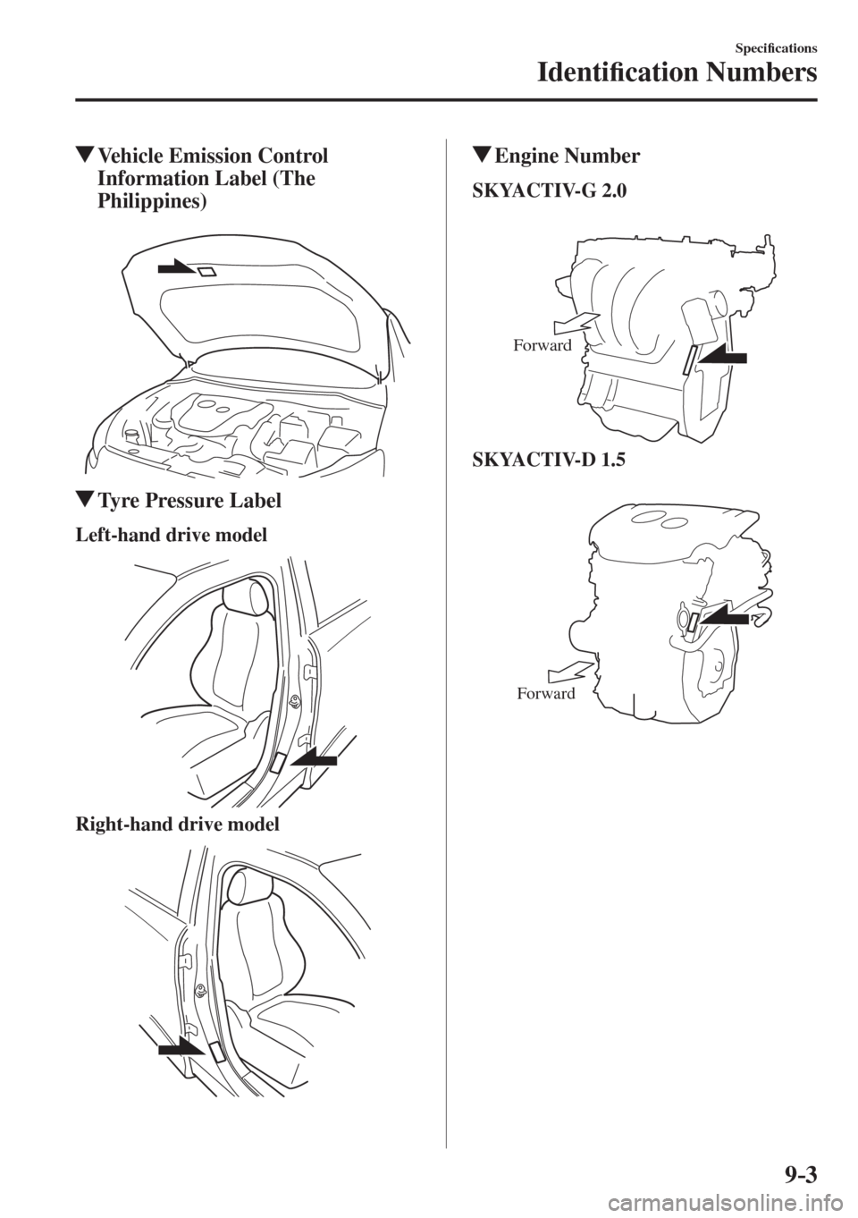 MAZDA MODEL CX-3 2017  Owners Manual - RHD (UK, Australia) (in English) 9–3
Speci�¿ cations
Identi�¿ cation Numbers
          Vehicle Emission Control 
Information Label (The 
Philippines)
    
          Tyre Pressure Label
      Left-hand drive model 
 
 
    Right-h