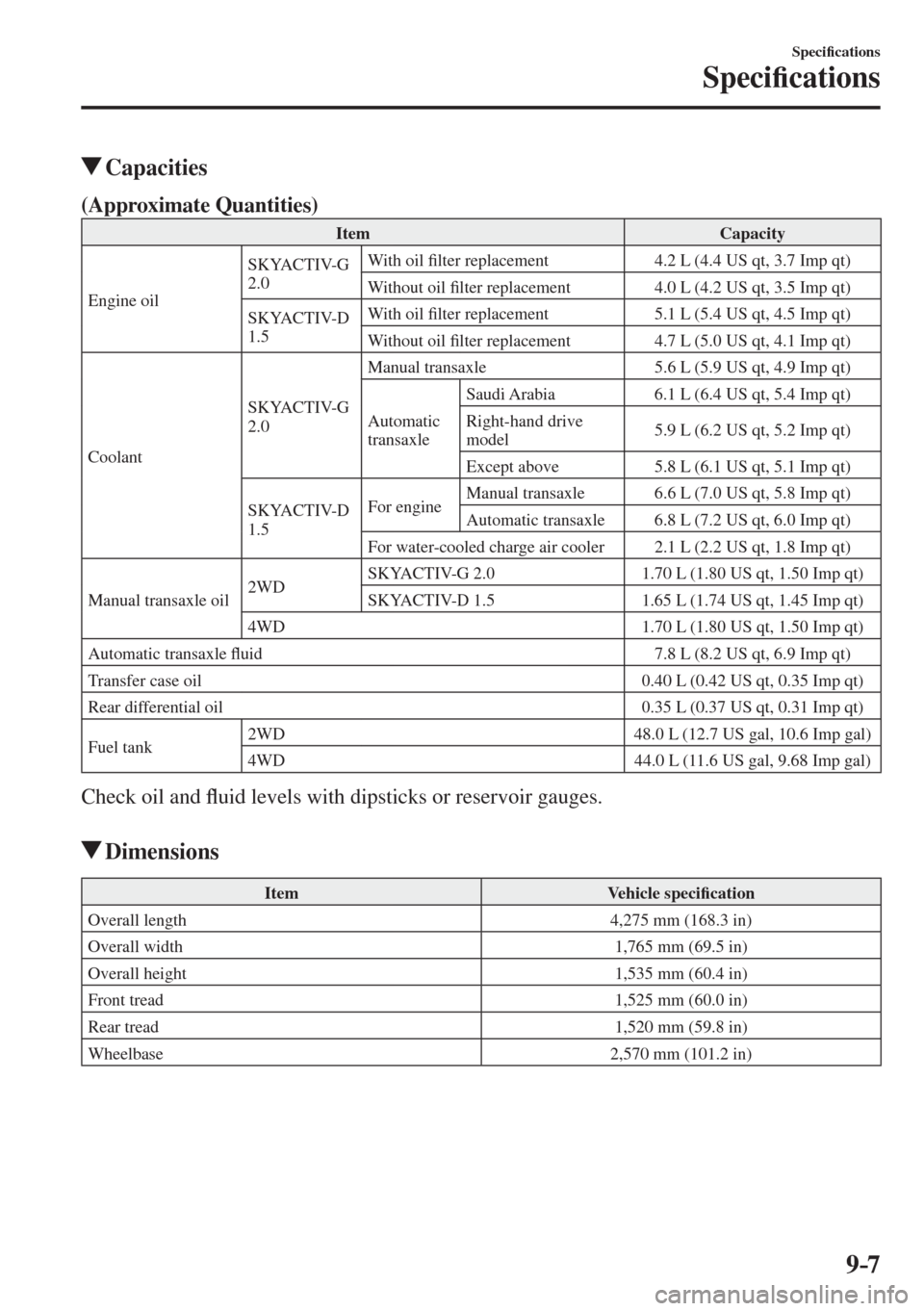 MAZDA MODEL CX-3 2017  Owners Manual - RHD (UK, Australia) (in English) 9–7
Speci�¿ cations
Speci�¿ cations
          Capacities
                 
(Approximate Quantities)   
 Item   Capacity 
 Engine  oil  SKYACTIV-G 
2.0  With  oil �¿ lter replacement   4.2 L (4.4 