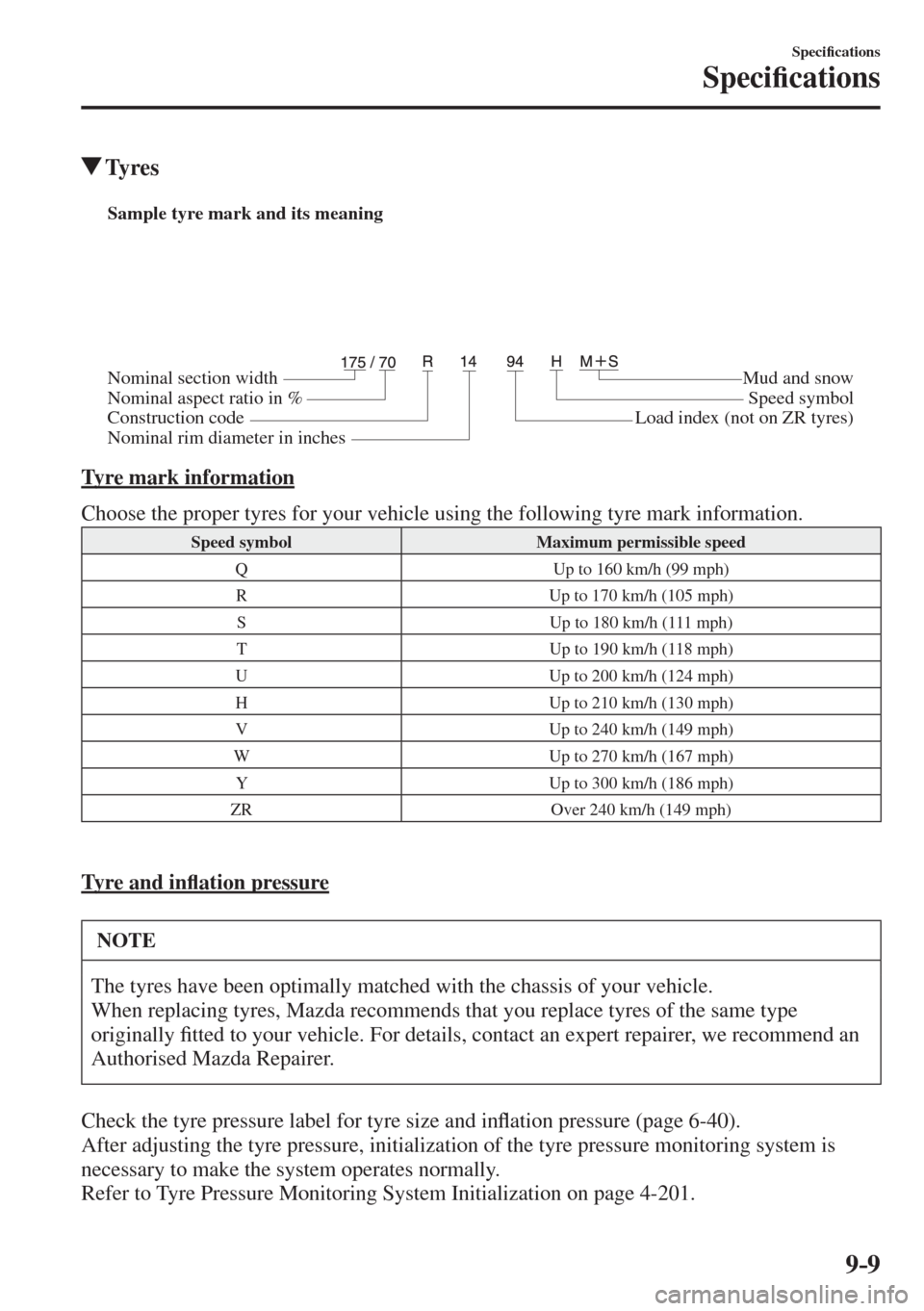 MAZDA MODEL CX-3 2017  Owners Manual - RHD (UK, Australia) (in English) 9–9
Speci�¿ cations
Speci�¿ cations
          Ty r e s
           
Sample tyre mark and its meaning
Nominal section width
Nominal aspect ratio in %
Construction codeMud and snow
Speed symbol
Load 