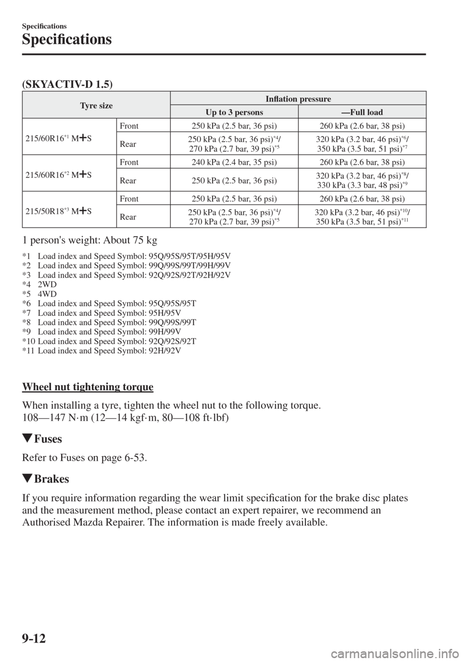 MAZDA MODEL CX-3 2017  Owners Manual - RHD (UK, Australia) (in English) 9–12
Speci�¿ cations
Speci�¿ cations
     
(SKYACTIV-D 1.5)   
 Tyre  size  In�À ation pressure 
 Up to 3 persons   —Full load 
 215/60R16 
*1   M  S  Front   250 kPa (2.5 bar, 36 psi)   260 kP