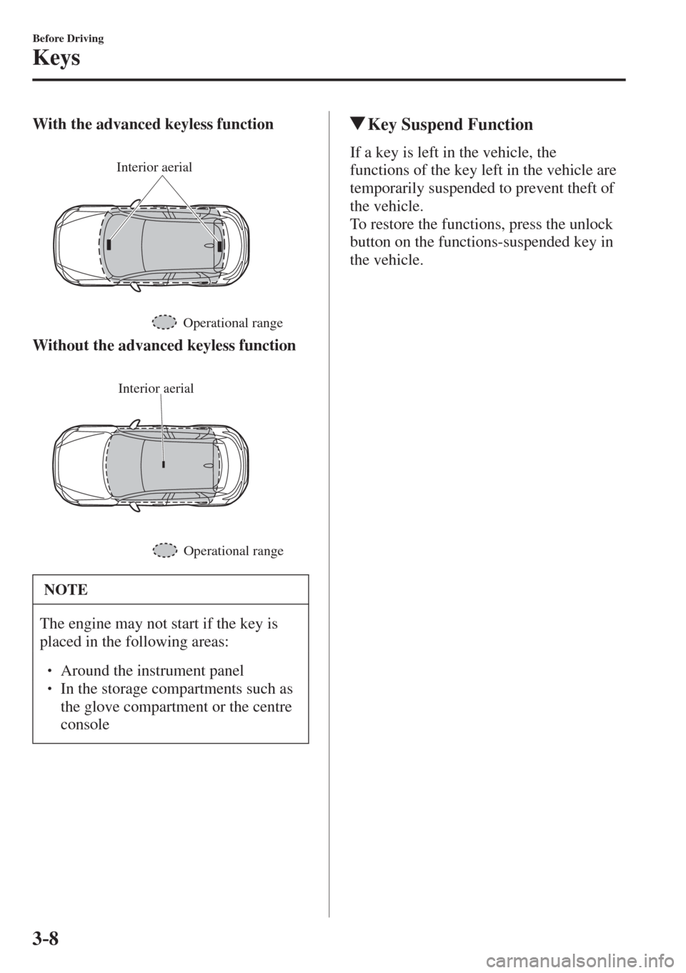 MAZDA MODEL CX-3 2017   - RHD (UK, Australia) (in English) Manual Online 3–8
Before Driving
Keys
    With the advanced keyless function 
  
 
Interior aerial
Operational range
 
    Without the advanced keyless function 
  
 
Interior aerial
Operational range
 
 NOTE
 Th