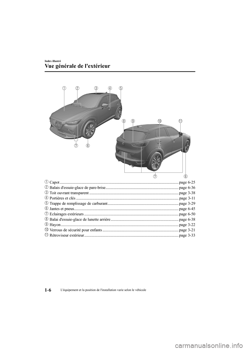 MAZDA MODEL CX-3 2017  Manuel du propriétaire (in French) 1–6
Index illustré
Vue générale de lextérieur
    
���
 Capot ..................................................................................................................... page  6-25