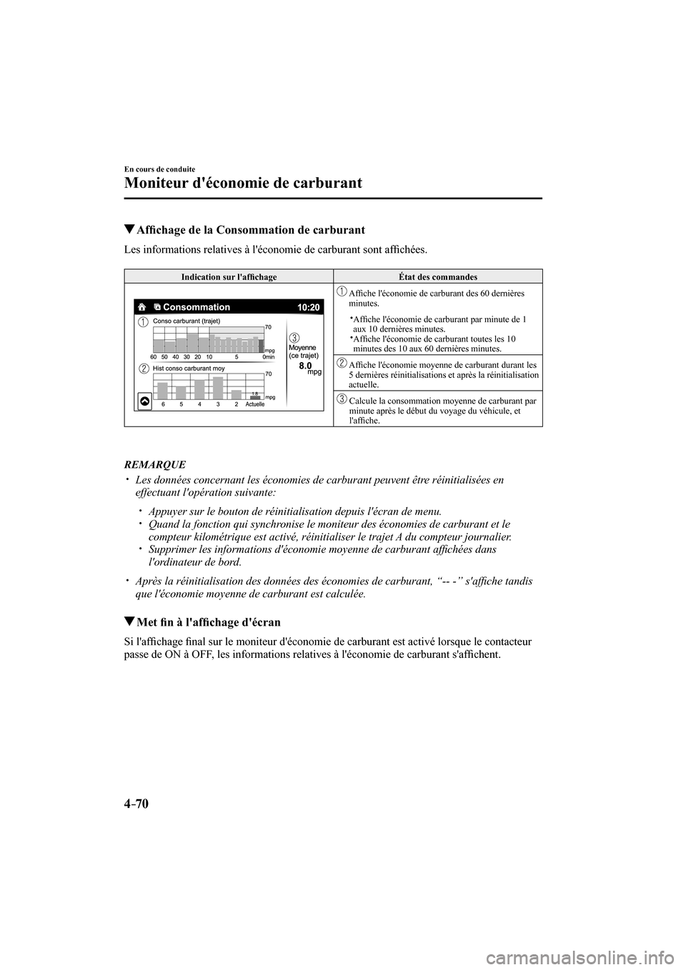MAZDA MODEL CX-3 2017  Manuel du propriétaire (in French) 4–70
En cours de conduite
Moniteur déconomie de carburant
           Af�¿ chage de la Consommation de carburant
              Les  informations  relatives  à  léconomie  de  carburant  sont  a