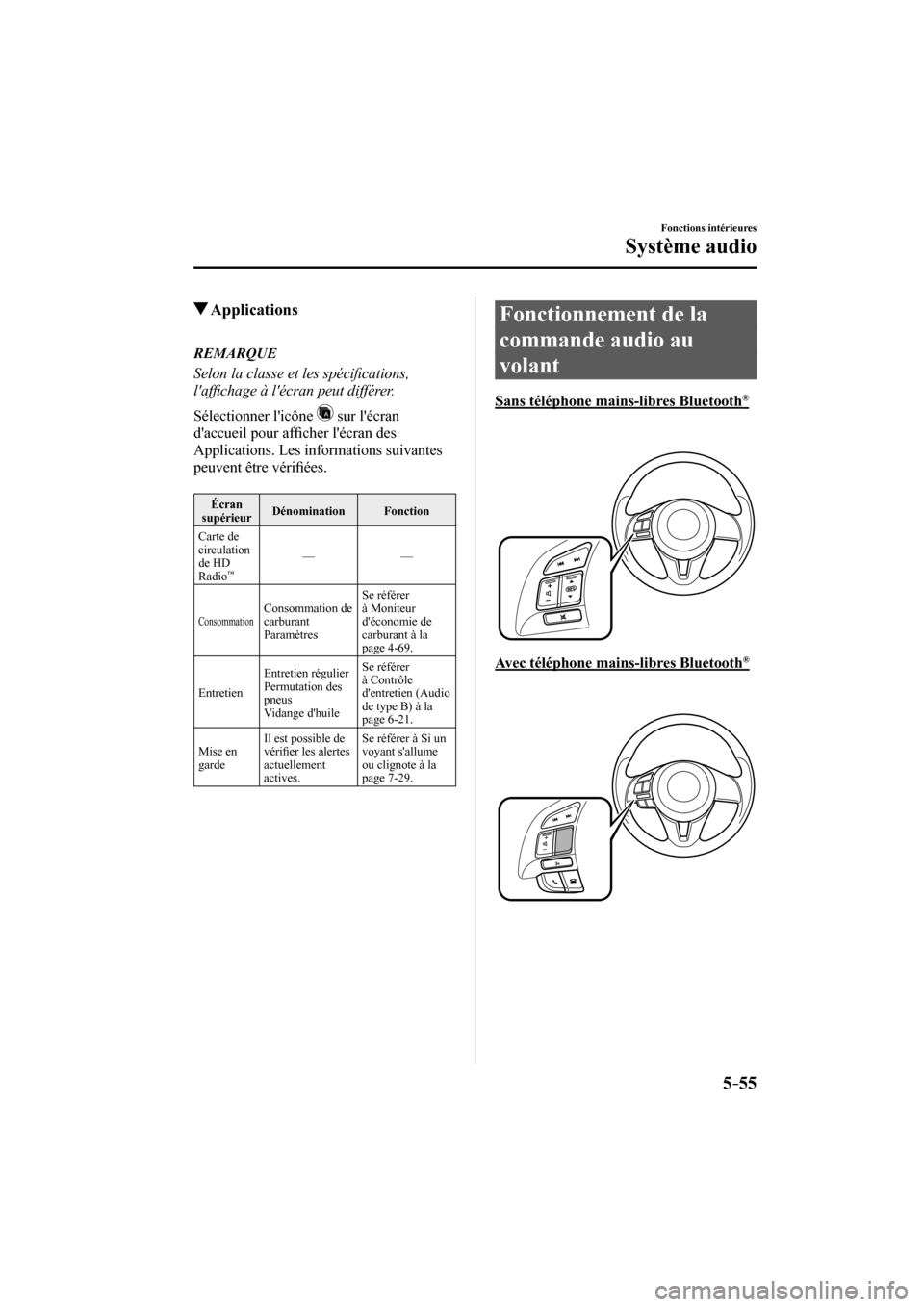 MAZDA MODEL CX-3 2017  Manuel du propriétaire (in French) 5–55
Fonctions intérieures
Système audio
          Applications
     R E M A R Q U E
  Selon la classe et les spéci�¿ cations, 
laf�¿ chage à lécran peut différer.
   
  Sélectionner  li