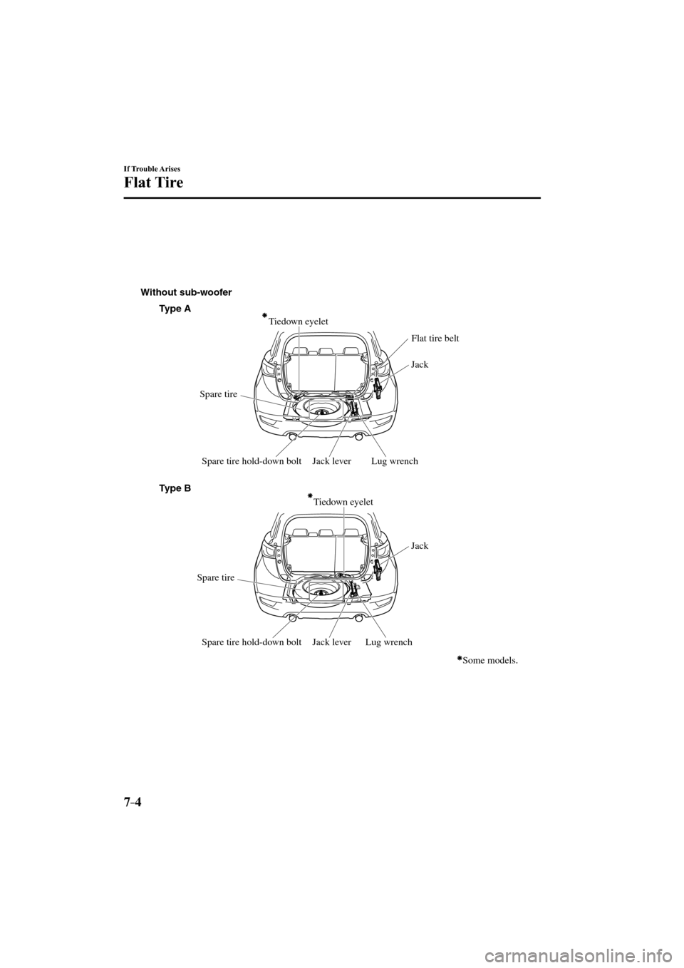 MAZDA MODEL CX-3 2016  Owners Manual (in English) 7–4
If Trouble Arises
Flat Tire
Spare tire hold-down bolt
Tiedown eyelet
Jack
Spare tire
Jack lever Lug wrench
Spare tire hold-down bolt Without sub-woofer
Tiedown eyelet
Jack
Flat tire belt
Spare t
