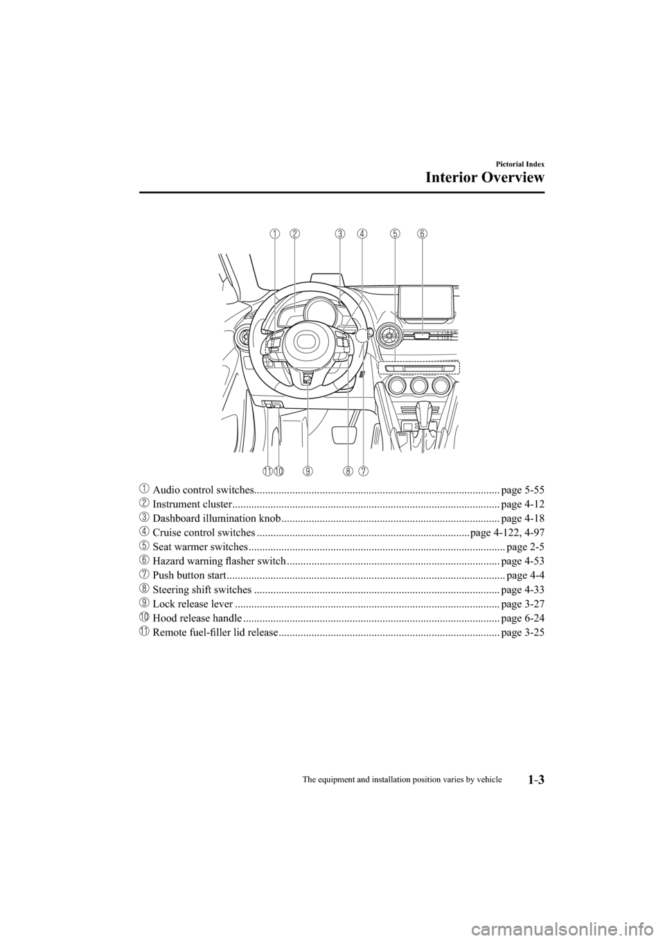 MAZDA MODEL CX-3 2016  Owners Manual (in English) 1–3
Pictorial Index
Interior Overview
���  Audio control switches.......................................................................................... page  5-55
��
  Instrument cluster ..