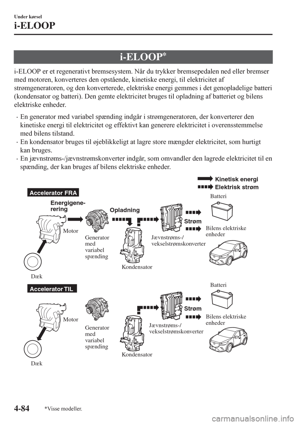 MAZDA MODEL CX-3 2016   Instruktionsbog (in Danish)  i-ELOOP*
i-ELOOP er et regenerativt bremsesystem. Når du trykker bremsepedalen ned eller bremser
med motoren, konverteres den opstående, kinetiske energi, til elektricitet af
strømgeneratoren, og d
