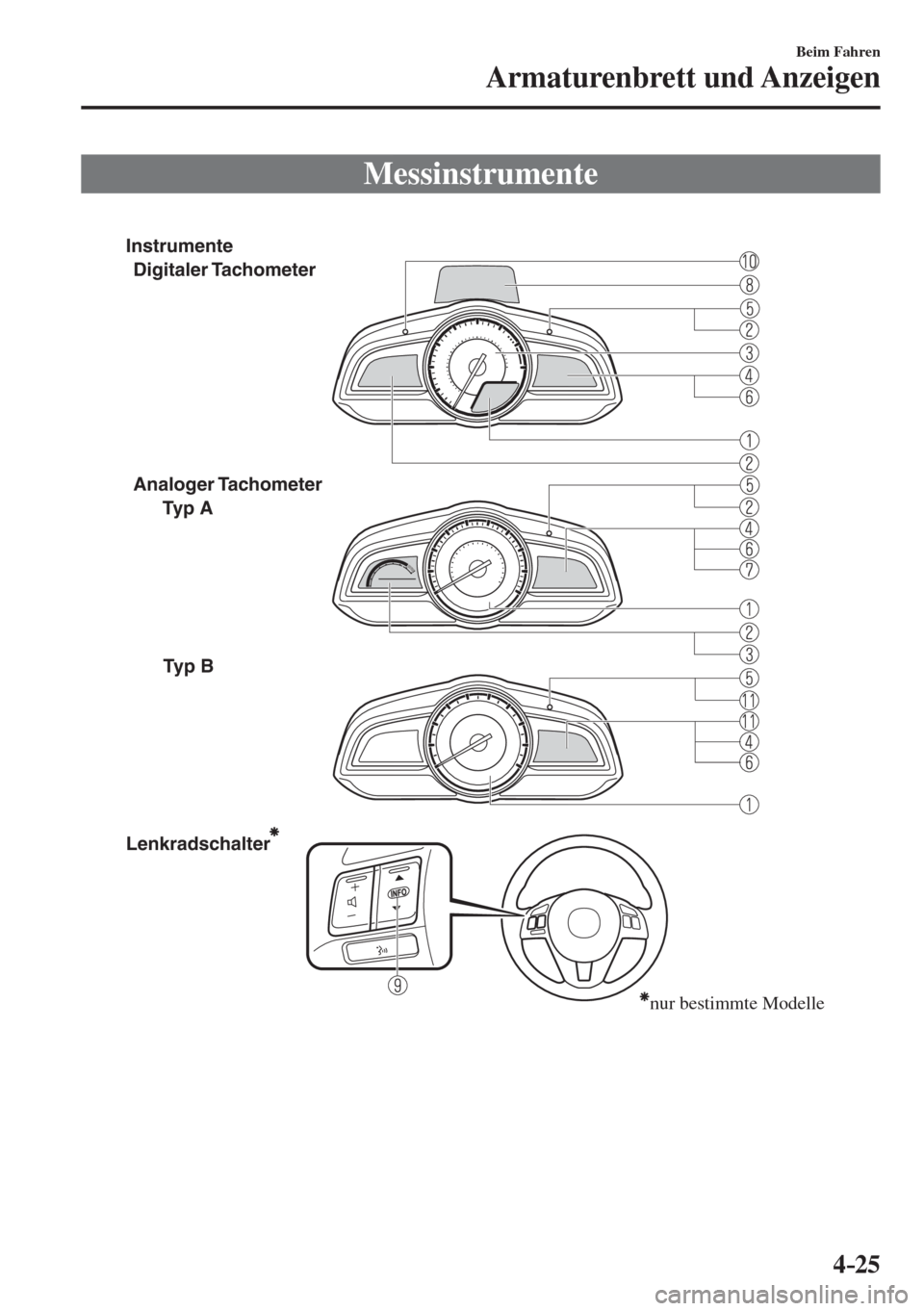 MAZDA MODEL CX-3 2016  Betriebsanleitung (in German) 4–25
Beim Fahren
Armaturenbrett und Anzeigen
              M e s s i n s t r u m e n t e
              
 
Lenkradschalter 
nur bestimmte Modelle
Typ A Digitaler Tachometer
Analoger Tachometer
Typ B
