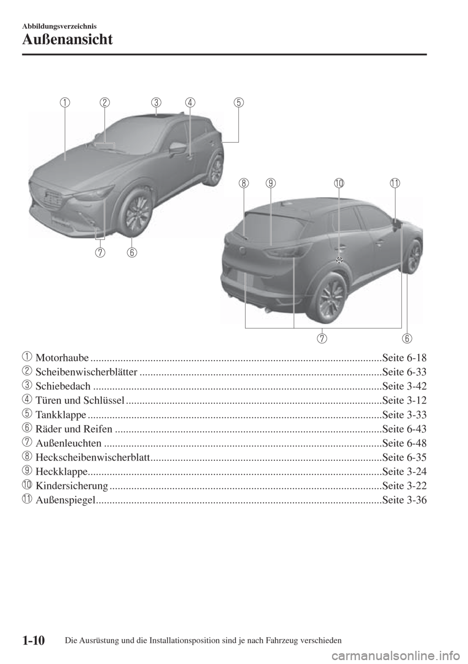 MAZDA MODEL CX-3 2016  Betriebsanleitung (in German) 1–10
Abbildungsverzeichnis
Außenansicht
    
���
 Motorhaube ...........................................................................................................Seite  6-18 
��
 Scheibe