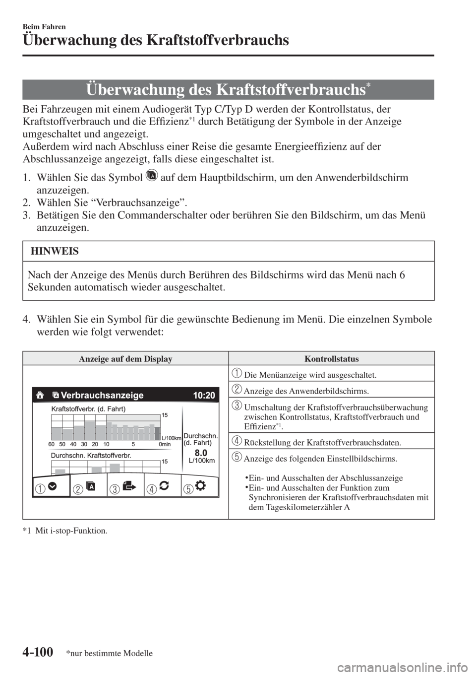 MAZDA MODEL CX-3 2016  Betriebsanleitung (in German) 4–10 0
Beim Fahren
Überwachung des Kraftstoffverbrauchs
*nur bestimmte Modelle
      Überwachung  des  Kraftstoffverbrauchs * 
            Bei  Fahrzeugen  mit  einem  Audiogerät  Typ  C/Typ  D  