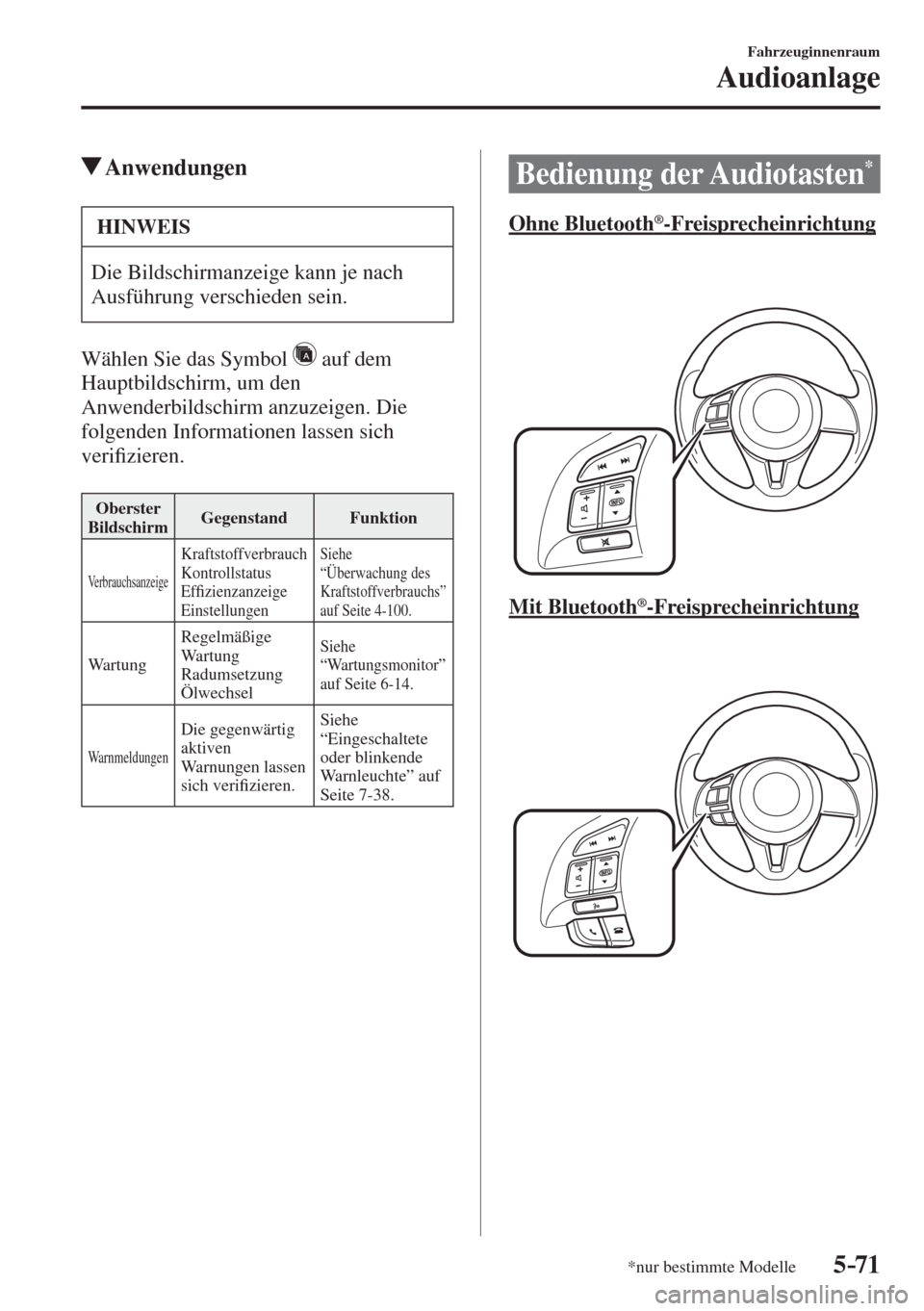 MAZDA MODEL CX-3 2016  Betriebsanleitung (in German) 5–71
Fahrzeuginnenraum
Audioanlage
*nur bestimmte Modelle
          Anwendungen
 HINWEIS
 Die Bildschirmanzeige kann je nach 
Ausführung verschieden sein. 
  Wählen Sie das Symbol  
  auf dem 
Hau