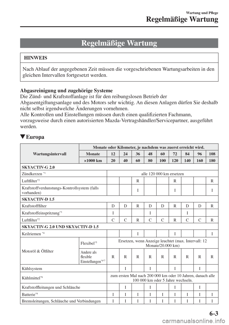 MAZDA MODEL CX-3 2016  Betriebsanleitung (in German) 6–3
Wartung und P�À ege
Regelmäßige Wartung
                R e g e l m ä ß i g e   W a r t u n g
 HINWEIS
 Nach Ablauf der angegebenen Zeit müssen die vorgeschriebenen Wartungsarbeiten in den