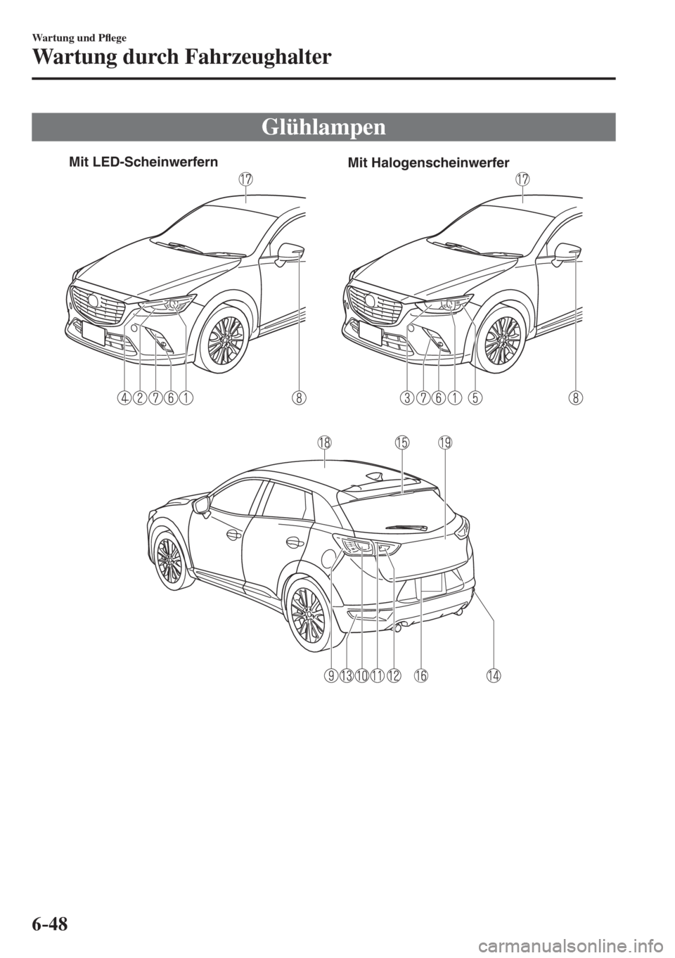 MAZDA MODEL CX-3 2016  Betriebsanleitung (in German) 6–48
Wartung und P�À ege
Wartung durch Fahrzeughalter
 Glühlampen
             
Mit LED-Scheinwerfern
Mit Halogenscheinwerfer
 
��������������������� 