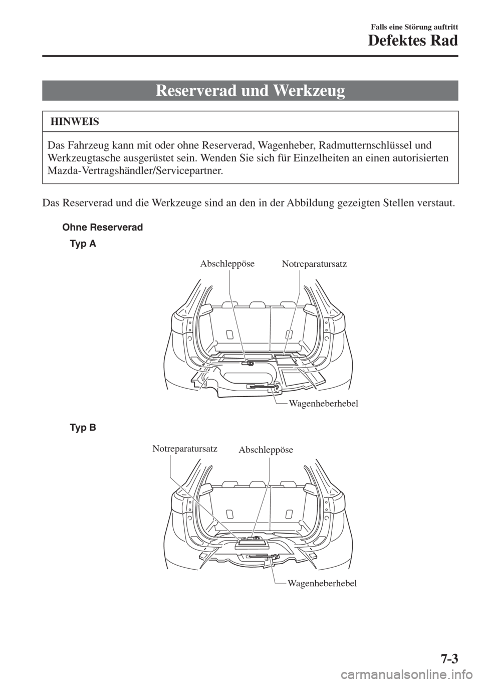 MAZDA MODEL CX-3 2016  Betriebsanleitung (in German) 7–3
Falls eine Störung auftritt
Defektes Rad
                  Reserverad  und  Werkzeug
 HINWEIS
 Das Fahrzeug kann mit oder ohne Reserverad, Wagenheber, Radmutternschlüssel und 
Werkzeugtasche a