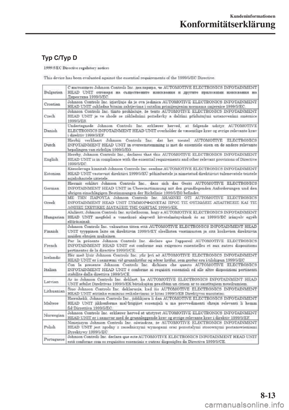 MAZDA MODEL CX-3 2016  Betriebsanleitung (in German) 8–13
Kundeninformationen
Konformitätserklärung
 
Typ C/Typ D
 
��������������������� 