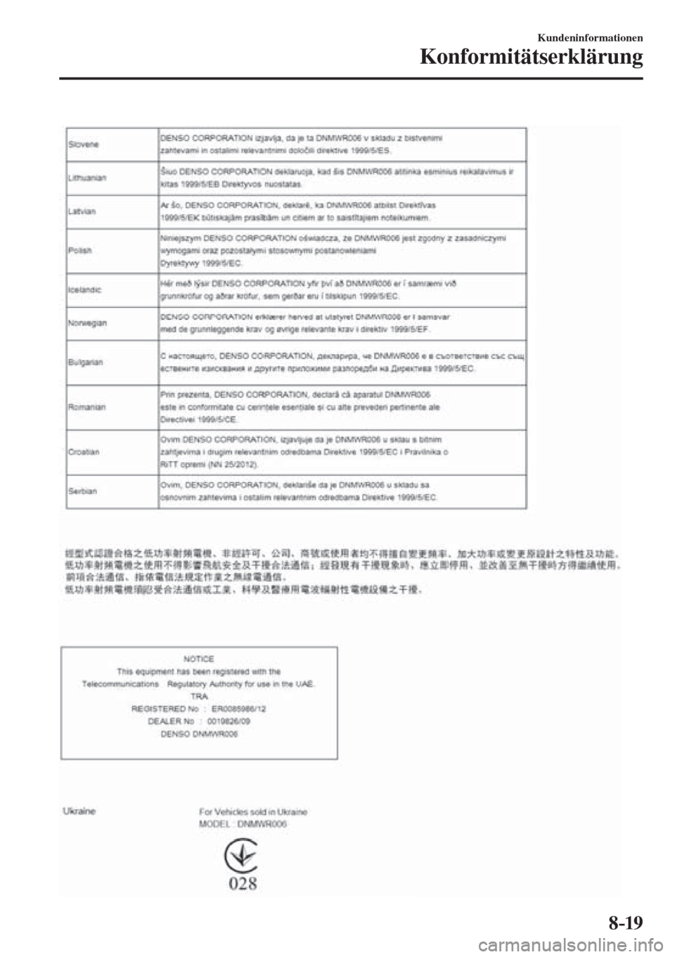 MAZDA MODEL CX-3 2016  Betriebsanleitung (in German) 8–19
Kundeninformationen
Konformitätserklärung
  
��������������������� 
