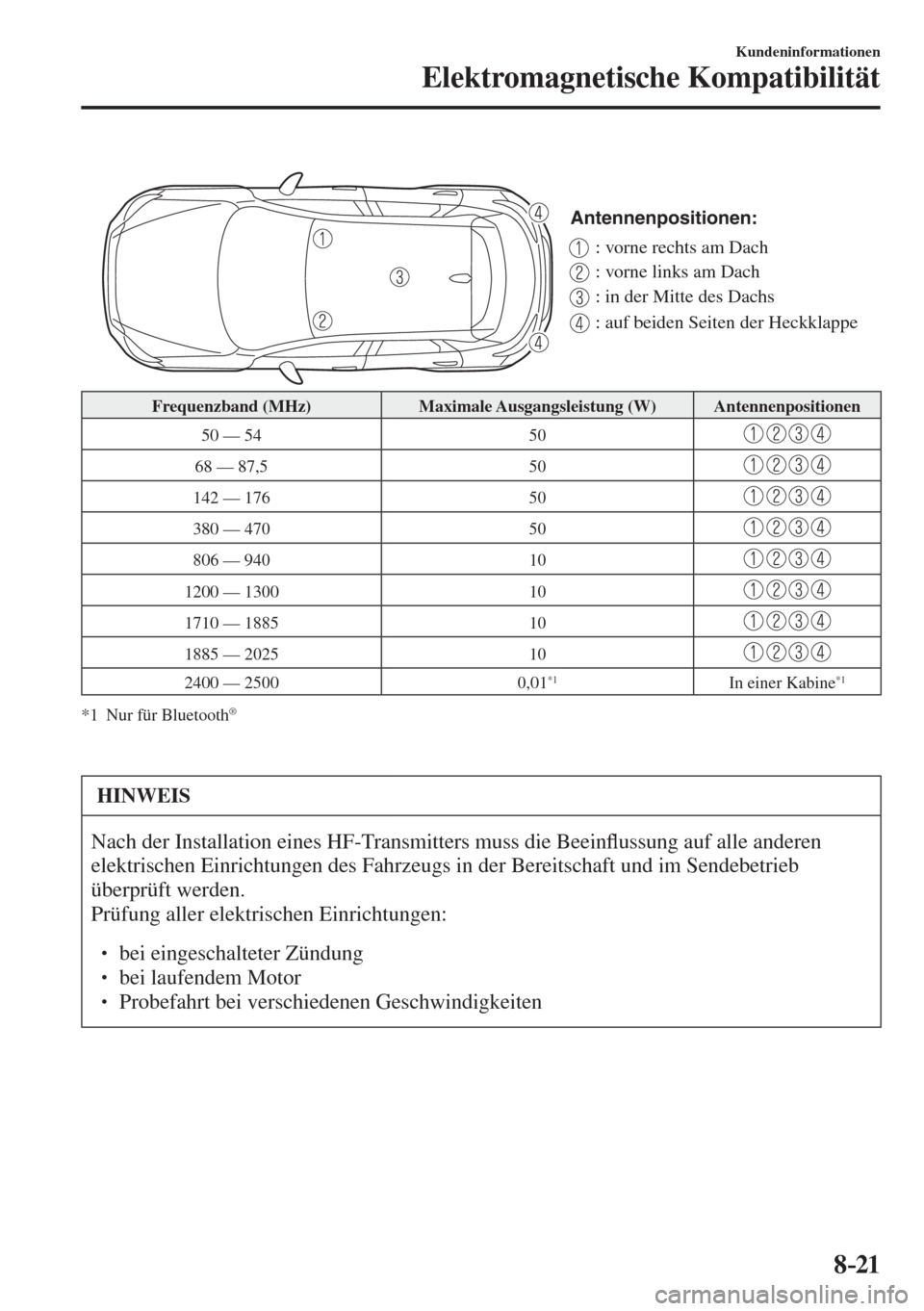 MAZDA MODEL CX-3 2016  Betriebsanleitung (in German) 8–21
Kundeninformationen
Elektromagnetische Kompatibilität
 
Antennenpositionen: 
: vorne rechts am Dach
: vorne links am Dach
: in der Mitte des Dachs
: auf beiden Seiten der Heckklappe
 
 Frequen