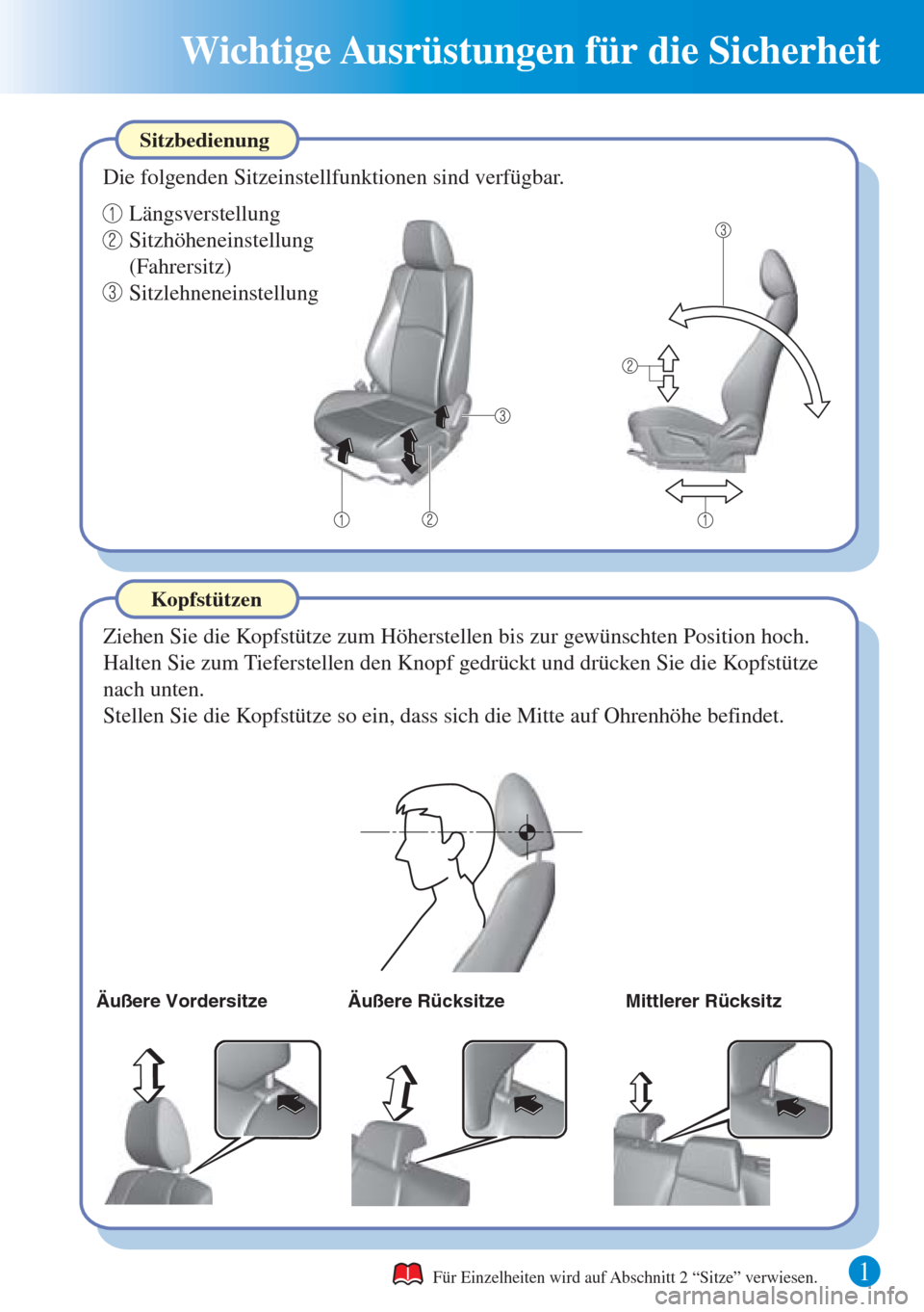 MAZDA MODEL CX-3 2016  Kurzanleitung (in German) 1
Wichtige Ausrüstungen für die Sicherheit
Äußere Vordersitze Äußere Rücksitze Mittlerer Rücksitz
Ziehen Sie die Kopfstütze zum Höherstellen bis zur gewünschten Position hoch.
Kopfstützen 