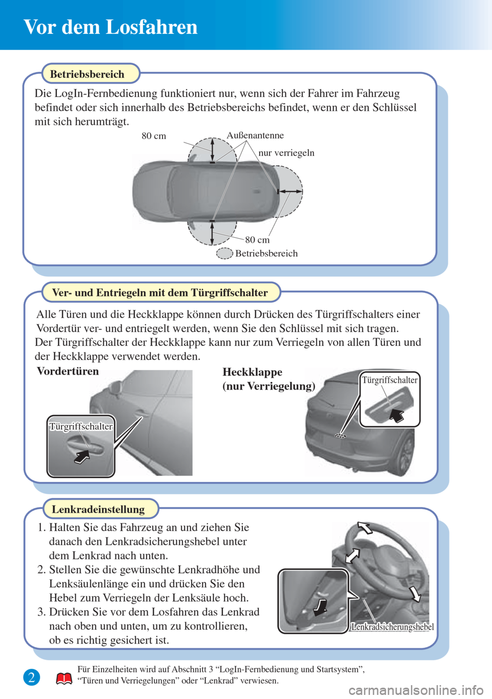 MAZDA MODEL CX-3 2016  Kurzanleitung (in German) Türgriffschalter
Vor dem Losfahren
Betriebsbereich
Die LogIn-Fernbedienung funktioniert nur, wenn sich der Fahrer im Fahrzeug 
befindet oder sich innerhalb des Betriebsbereichs befindet, wenn er den 