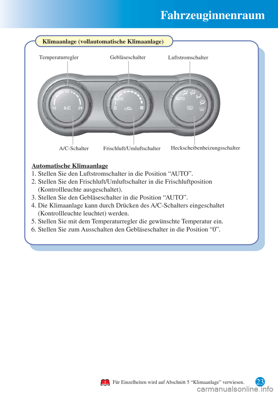 MAZDA MODEL CX-3 2016  Kurzanleitung (in German) Fahrzeuginnenraum
23
Klimaanlage (vollautomatische Klimaanlage)
Automatische Klimaanlage
1. Stellen Sie den Luftstromschalter in die Position “AUTO”.
2. Stellen Sie den Frischluft/Umluftschalter i