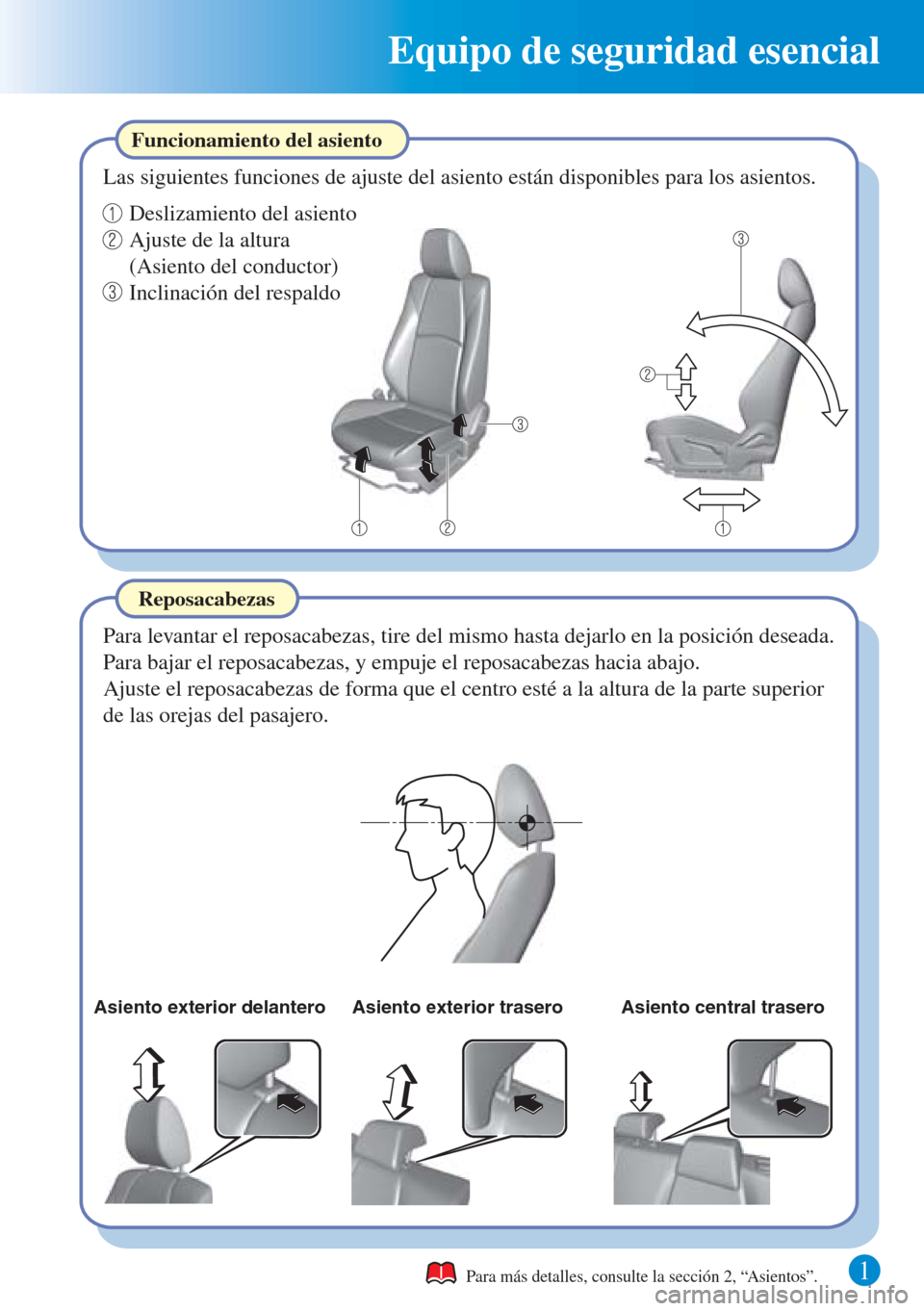 MAZDA MODEL CX-3 2016  Guía rápida (in Spanish) 1
Equipo de seguridad esencial
Asiento exterior delantero Asiento exterior trasero Asiento central trasero
Para levantar el reposacabezas, tire del mismo hasta dejarlo en la posición deseada.
Reposac