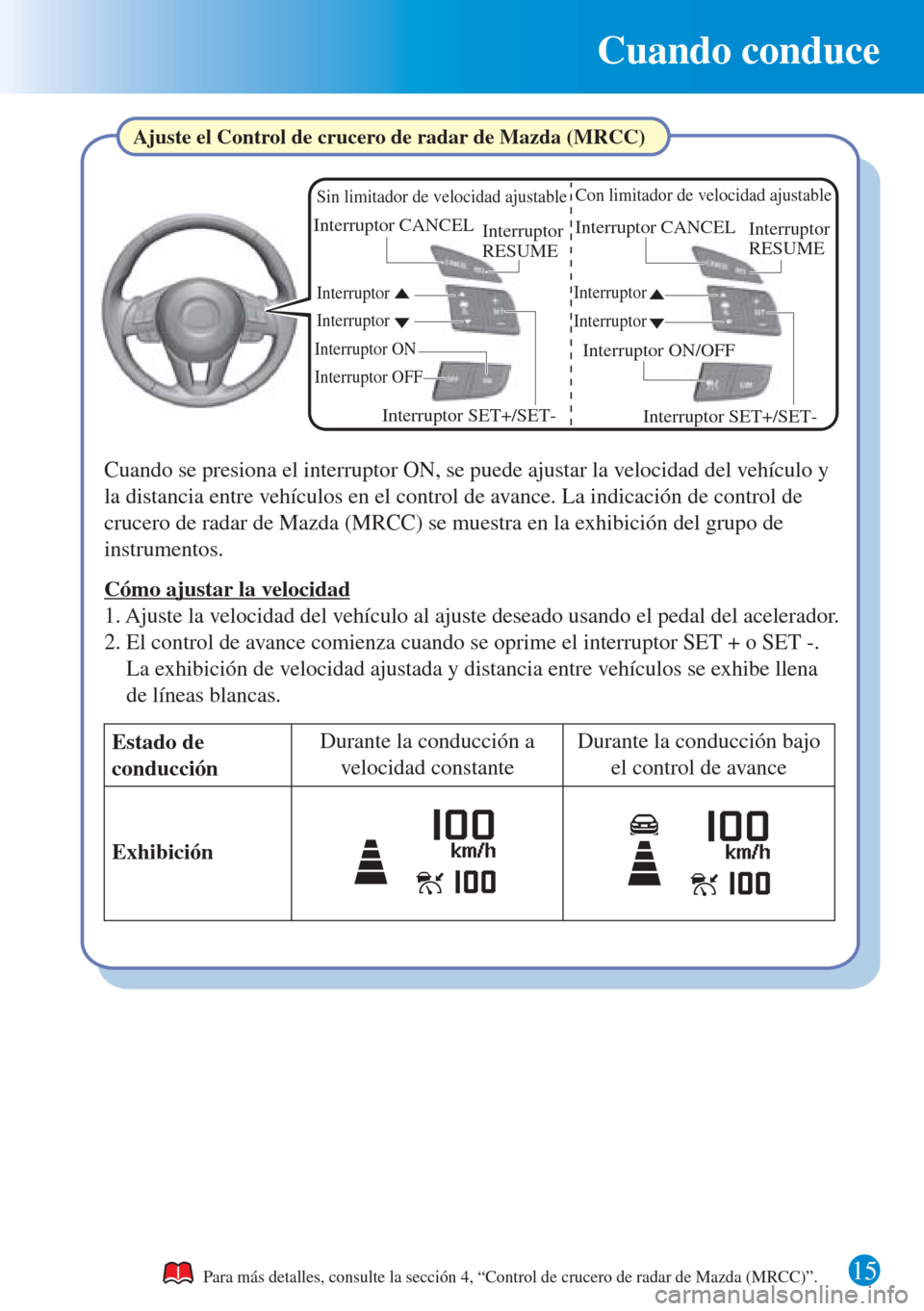 MAZDA MODEL CX-3 2016  Guía rápida (in Spanish) Cuando conduce
15Para más detalles, consulte la sección 4, “Control de crucero de radar de Mazda (MRCC)”.
Ajuste el Control de crucero de radar de Mazda (MRCC)
Cuando se presiona el interruptor 