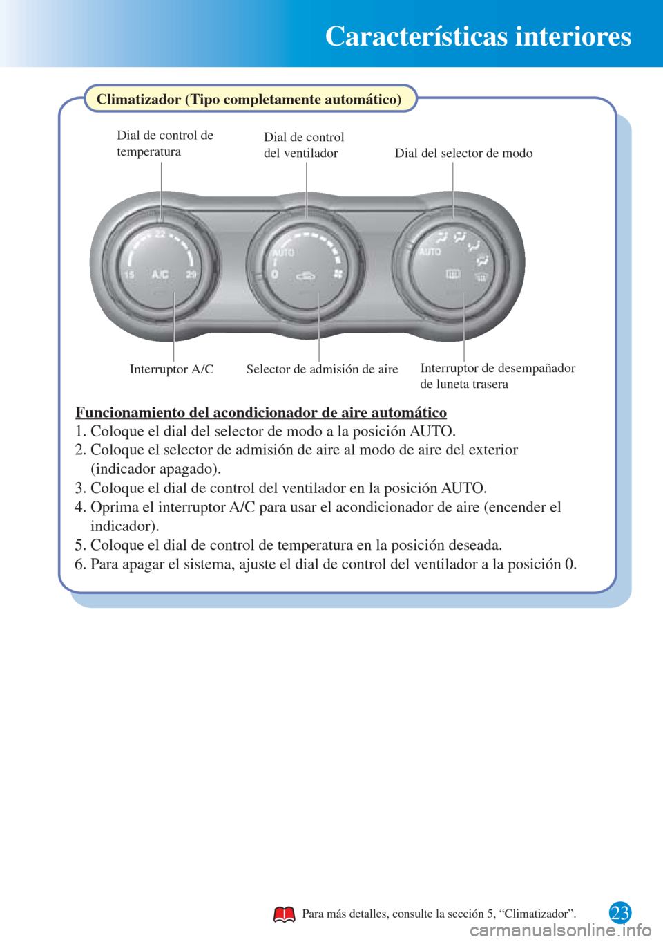 MAZDA MODEL CX-3 2016 Guía rápida (in Spanish) Características interiores
23
Climatizador (Tipo completamente automático)
Funcionamiento del acondicionador de aire automático
1. Coloque el dial del selector de modo a la posición AUTO.
2. Coloq MAZDA MODEL CX-3 2016 Guía rápida (in Spanish) Características interiores
23
Climatizador (Tipo completamente automático)
Funcionamiento del acondicionador de aire automático
1. Coloque el dial del selector de modo a la posición AUTO.
2. Coloq