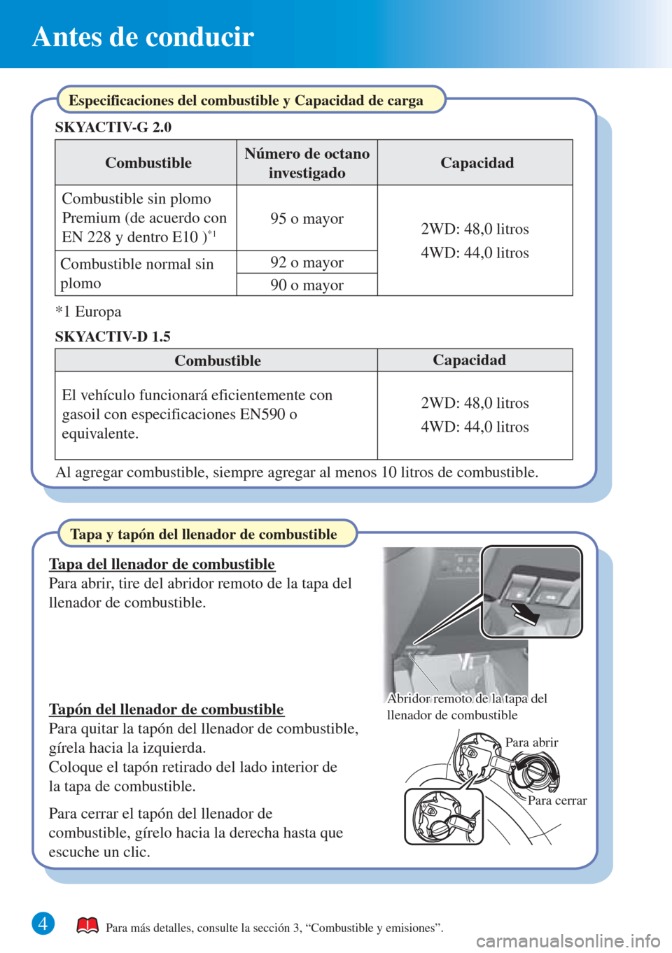 MAZDA MODEL CX-3 2016  Guía rápida (in Spanish) 4 
Antes de conducir
Para abrir
Para cerrar
Especificaciones del combustible y Capacidad de carga
Tapa del llenador de combustible
Para abrir, tire del abridor remoto de la tapa del 
llenador de combu