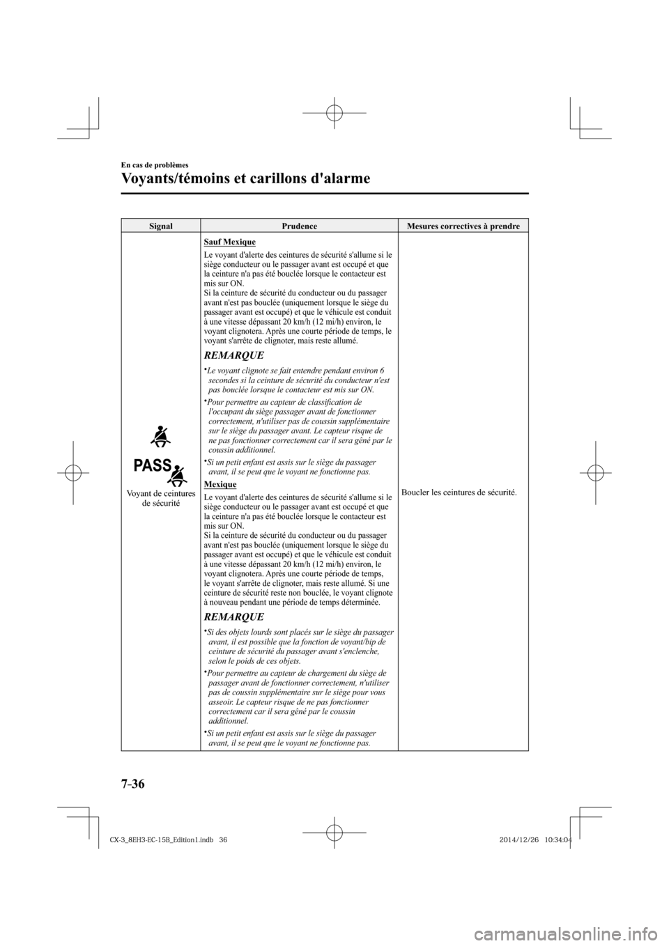 MAZDA MODEL CX-3 2016  Manuel du propriétaire (in French) 7–36
En cas de problèmes
Voyants/témoins et carillons dalarme
 Signal   Prudence   Mesures  correctives  à  prendre 
 Voyant de ceintures 
de sécurité 
   Sauf  Mexique  
  Le voyant dalerte 