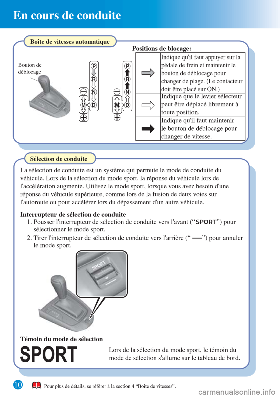 MAZDA MODEL CX-3 2016 Guide dutilisation rapide (in French) En cours de conduite
10
Bouton de
déblocage
Boîte de vitesses automatique
Positions de blocage:
Indique quil faut appuyer sur la
pédale de frein et maintenir le
bouton de déblocage pour
chang MAZDA MODEL CX-3 2016 Guide dutilisation rapide (in French) En cours de conduite
10
Bouton de
déblocage
Boîte de vitesses automatique
Positions de blocage:
Indique quil faut appuyer sur la
pédale de frein et maintenir le
bouton de déblocage pour
chang