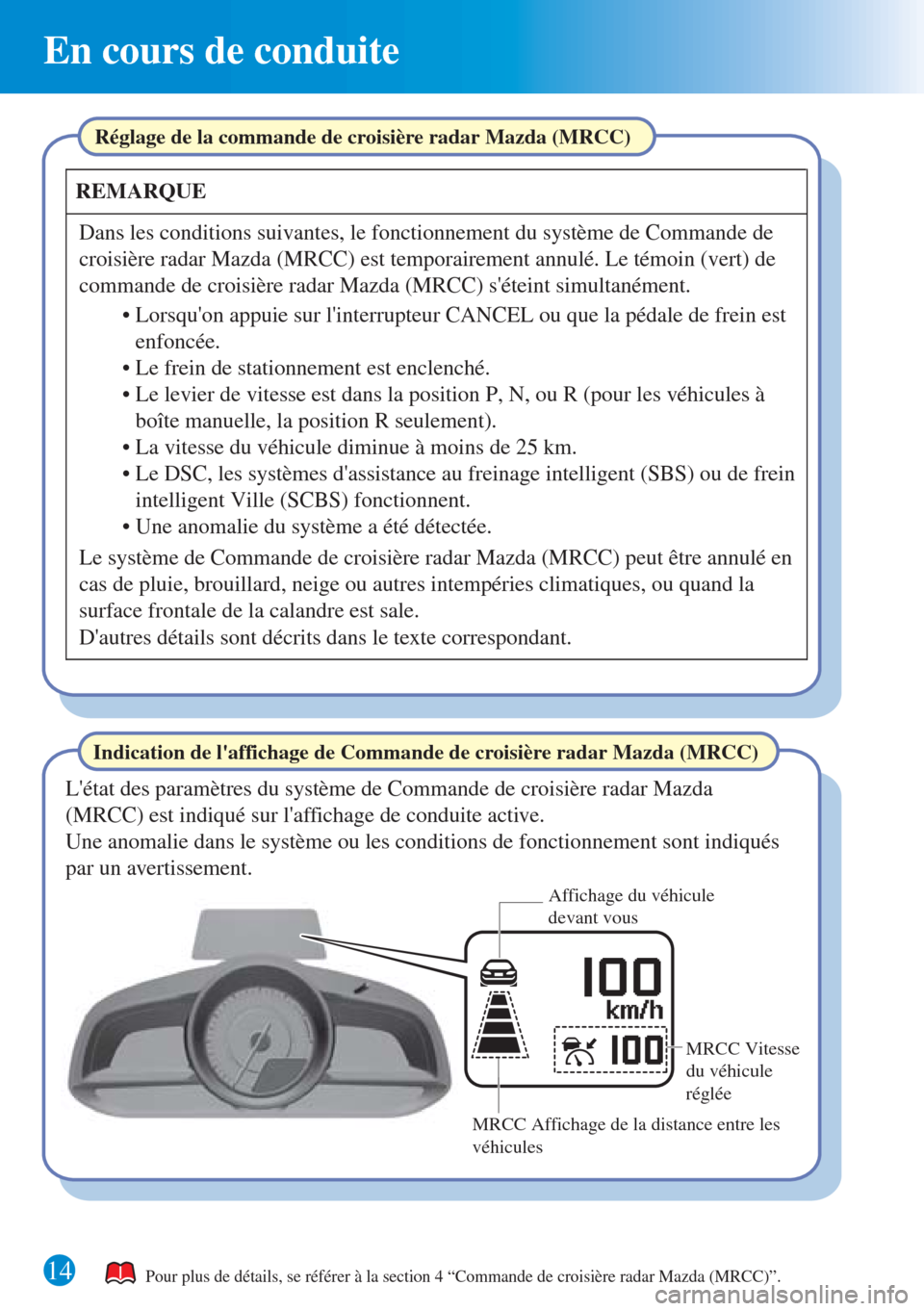 MAZDA MODEL CX-3 2016 Guide dutilisation rapide (in French) 14
En cours de conduite
Pour plus de détails, se référer à la section 4 “Commande de croisière radar Mazda (MRCC)”.
Indication de laffichage de Commande de croisière radar Mazda (MRCC)Régl MAZDA MODEL CX-3 2016 Guide dutilisation rapide (in French) 14
En cours de conduite
Pour plus de détails, se référer à la section 4 “Commande de croisière radar Mazda (MRCC)”.
Indication de laffichage de Commande de croisière radar Mazda (MRCC)Régl