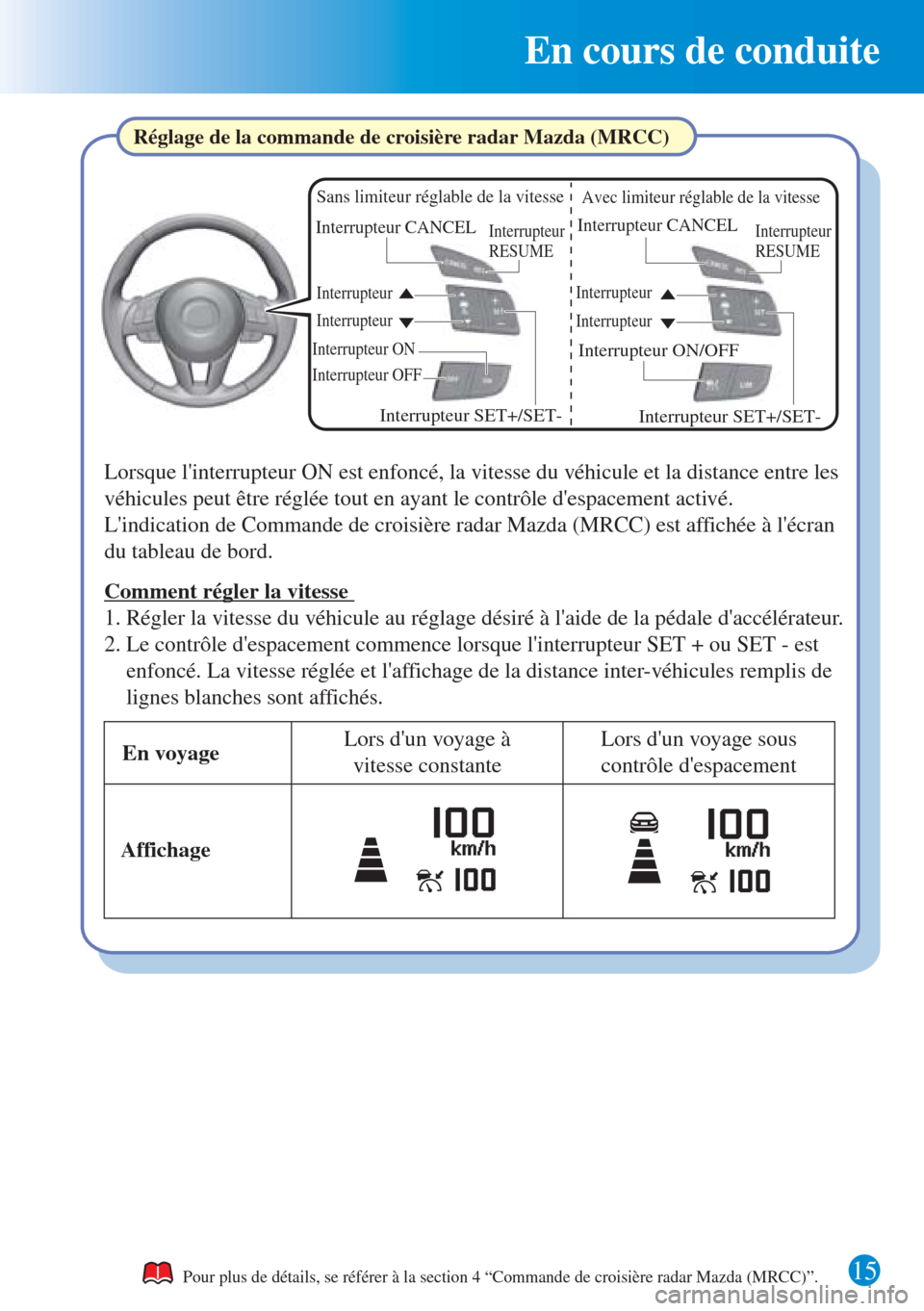 MAZDA MODEL CX-3 2016 Guide dutilisation rapide (in French) En cours de conduite
15Pour plus de détails, se référer à la section 4 “Commande de croisière radar Mazda (MRCC)”.
Réglage de la commande de croisière radar Mazda (MRCC)
Lorsque linterrupt MAZDA MODEL CX-3 2016 Guide dutilisation rapide (in French) En cours de conduite
15Pour plus de détails, se référer à la section 4 “Commande de croisière radar Mazda (MRCC)”.
Réglage de la commande de croisière radar Mazda (MRCC)
Lorsque linterrupt