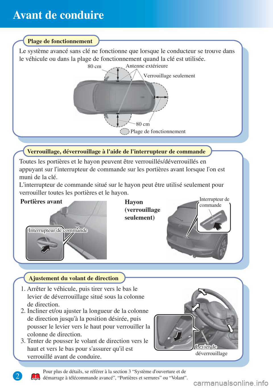 MAZDA MODEL CX-3 2016 Guide dutilisation rapide (in French) Interrupteur de
commande
Avant de conduire
Plage de fonctionnement
Le système avancé sans clé ne fonctionne que lorsque le conducteur se trouve dans
le véhicule ou dans la plage de fonctionnemen MAZDA MODEL CX-3 2016 Guide dutilisation rapide (in French) Interrupteur de
commande
Avant de conduire
Plage de fonctionnement
Le système avancé sans clé ne fonctionne que lorsque le conducteur se trouve dans
le véhicule ou dans la plage de fonctionnemen