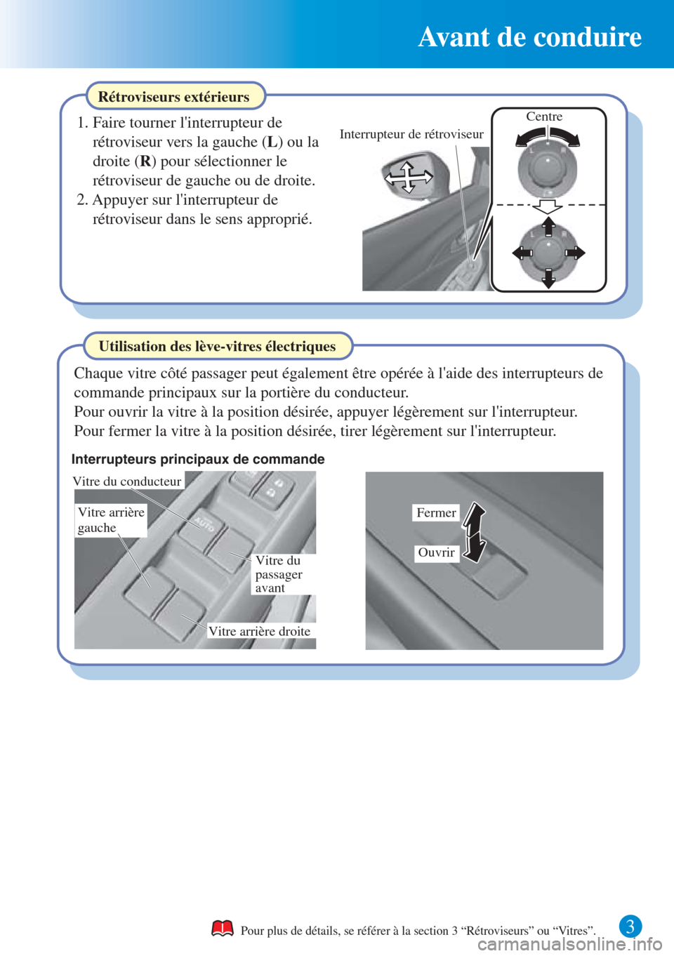 MAZDA MODEL CX-3 2016  Guide dutilisation rapide (in French)  3 
Avant de conduire
Rétroviseurs extérieurs
1. Faire tourner linterrupteur de 
rétroviseur vers la gauche (L) ou la 
droite (R) pour sélectionner le 
rétroviseur de gauche ou de droite.
2. Appu