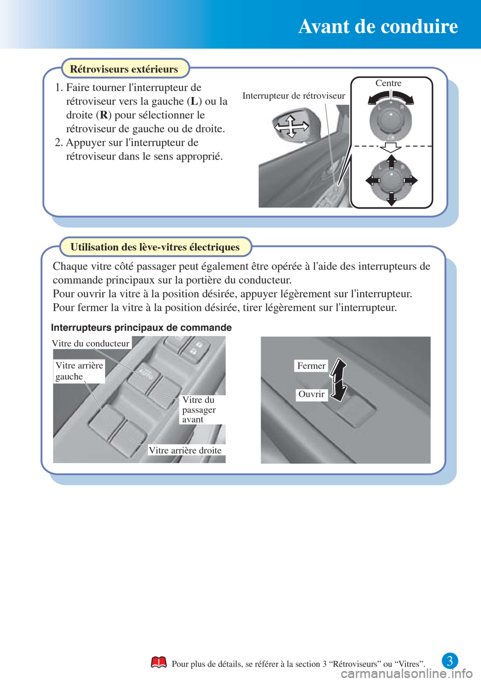 MAZDA MODEL CX-3 2016 Guide dutilisation rapide (in French) 3
Avant de conduire
Rétroviseurs extérieurs
1. Faire tourner linterrupteur de
rétroviseur vers la gauche (L) ou la
droite (R) pour sélectionner le
rétroviseur de gauche ou de droite.
2. Appu MAZDA MODEL CX-3 2016 Guide dutilisation rapide (in French) 3
Avant de conduire
Rétroviseurs extérieurs
1. Faire tourner linterrupteur de
rétroviseur vers la gauche (L) ou la
droite (R) pour sélectionner le
rétroviseur de gauche ou de droite.
2. Appu
