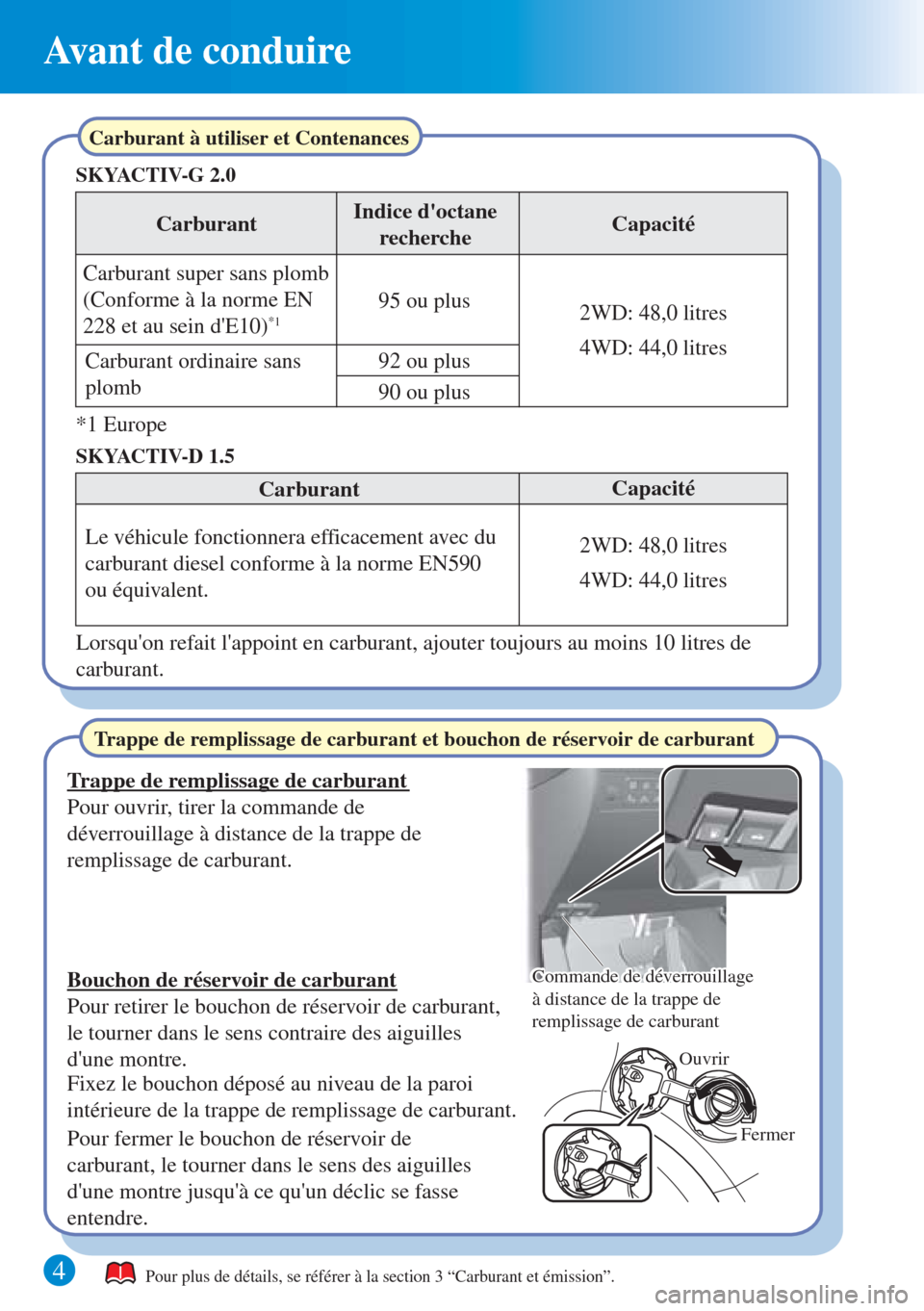 MAZDA MODEL CX-3 2016 Guide dutilisation rapide (in French) 4
Avant de conduire
Ouvrir
Fermer
Carburant à utiliser et Contenances
Trappe de remplissage de carburant
Pour ouvrir, tirer la commande de
déverrouillage à distance de la trappe de
remplissage d MAZDA MODEL CX-3 2016 Guide dutilisation rapide (in French) 4
Avant de conduire
Ouvrir
Fermer
Carburant à utiliser et Contenances
Trappe de remplissage de carburant
Pour ouvrir, tirer la commande de
déverrouillage à distance de la trappe de
remplissage d