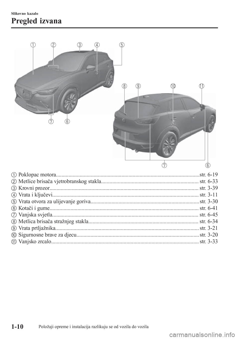 MAZDA MODEL CX-3 2016  Upute za uporabu (in Croatian) 1Poklopac motora.......................................................................................................str. 6-19
2Metlice brisača vjetrobranskog stakla................................