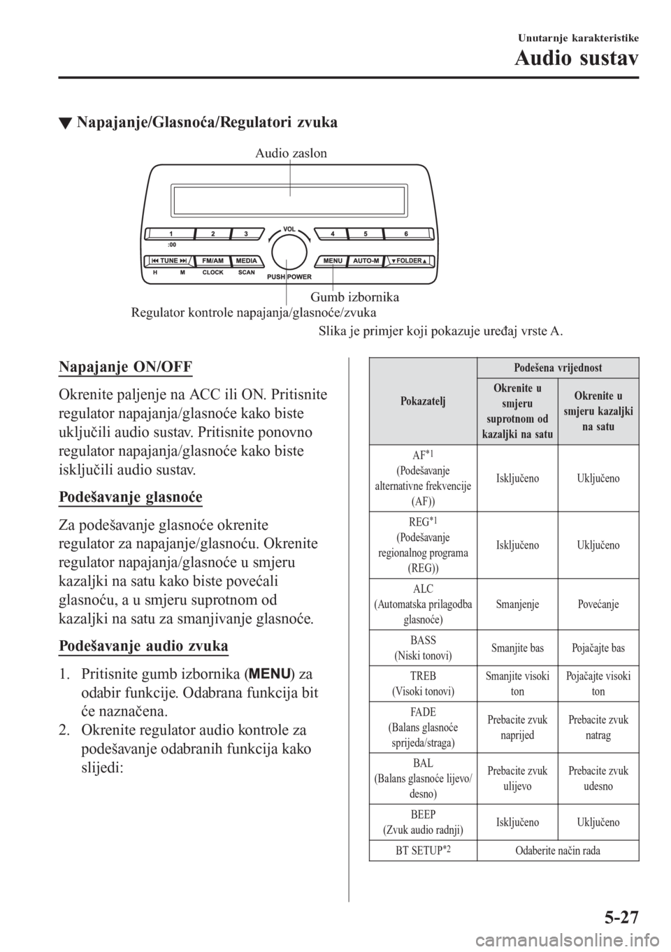 MAZDA MODEL CX-3 2016 Upute za uporabu (in Croatian) ▼Napajanje/Glasnoća/Regulatori zvuka
Regulator kontrole napajanja/glasnoće/zvuka
Slika je primjer koji pokazuje uređaj vrste A. Gumb izbornika Audio zaslon
Napajanje ON/OFF
Okrenite paljenje na A MAZDA MODEL CX-3 2016 Upute za uporabu (in Croatian) ▼Napajanje/Glasnoća/Regulatori zvuka
Regulator kontrole napajanja/glasnoće/zvuka
Slika je primjer koji pokazuje uređaj vrste A. Gumb izbornika Audio zaslon
Napajanje ON/OFF
Okrenite paljenje na A
