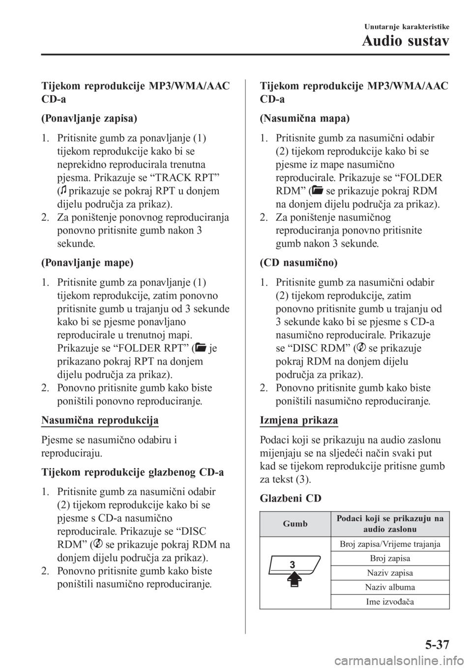 MAZDA MODEL CX-3 2016 Upute za uporabu (in Croatian) Tijekom reprodukcije MP3/WMA/AAC
CD-a
(Ponavljanje zapisa)
1. Pritisnite gumb za ponavljanje (1)
tijekom reprodukcije kako bi se
neprekidno reproducirala trenutna
pjesma. Prikazuje se “TRACK RPT”
MAZDA MODEL CX-3 2016 Upute za uporabu (in Croatian) Tijekom reprodukcije MP3/WMA/AAC
CD-a
(Ponavljanje zapisa)
1. Pritisnite gumb za ponavljanje (1)
tijekom reprodukcije kako bi se
neprekidno reproducirala trenutna
pjesma. Prikazuje se “TRACK RPT”