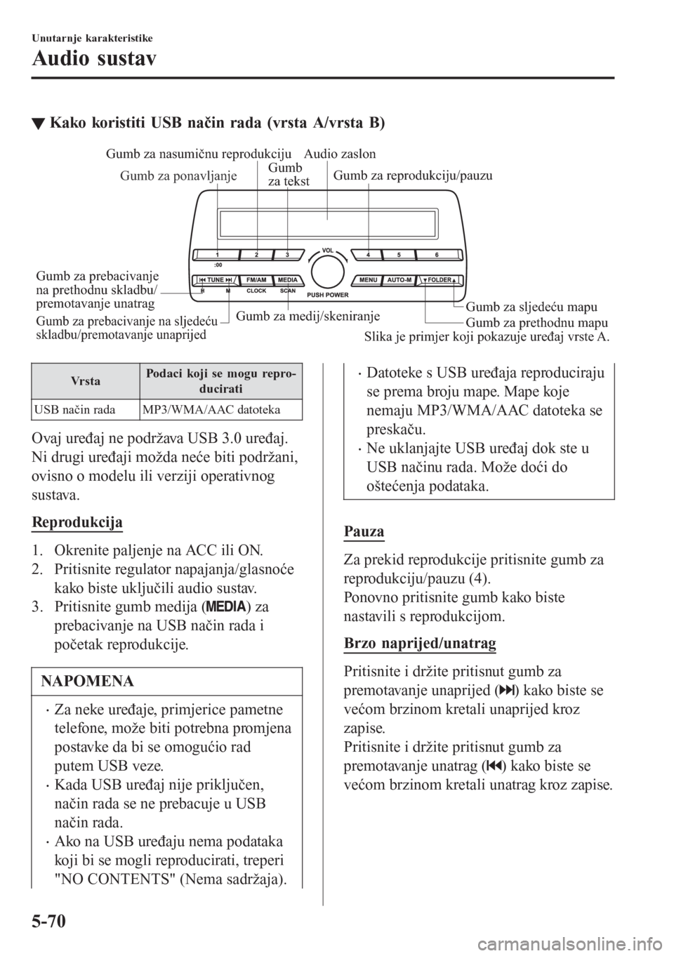 MAZDA MODEL CX-3 2016  Upute za uporabu (in Croatian) ▼Kako koristiti USB način rada (vrsta A/vrsta B)
Gumb za medij/skeniranje
Gumb za prethodnu mapu Gumb za sljedeću mapu Gumb za reprodukciju/pauzu Gumb za nasumičnu reprodukciju
Gumb za ponavljanj