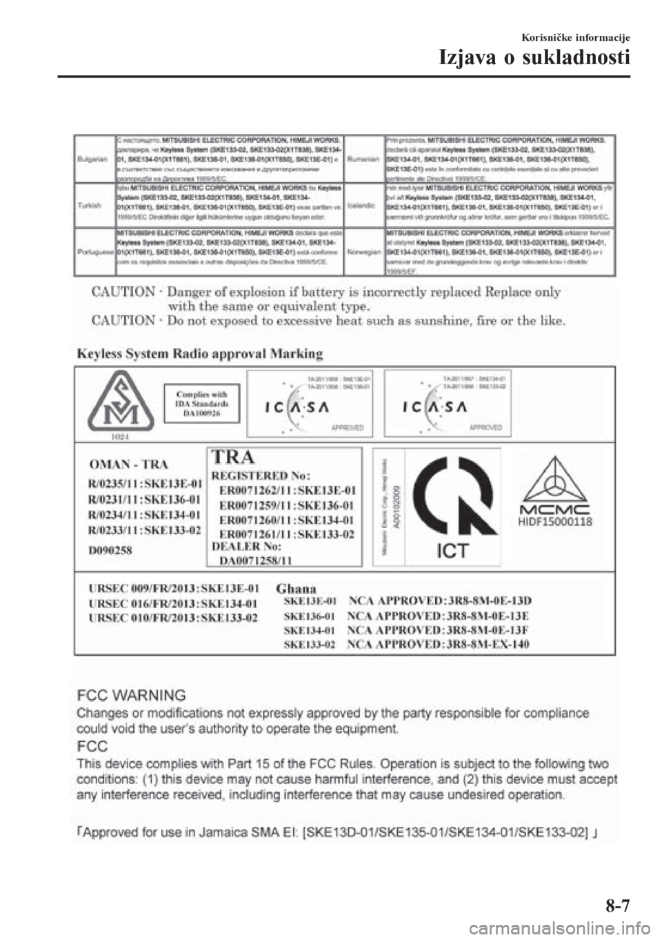 MAZDA MODEL CX-3 2016  Upute za uporabu (in Croatian)  
Korisničke informacije
Izjava o sukladnosti
8-7 