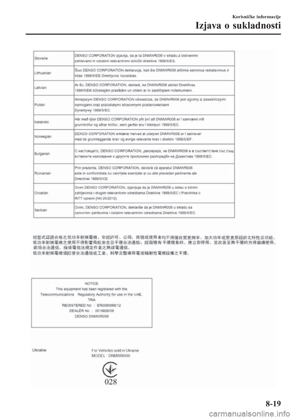 MAZDA MODEL CX-3 2016  Upute za uporabu (in Croatian) Korisničke informacije
Izjava o sukladnosti
8-19 