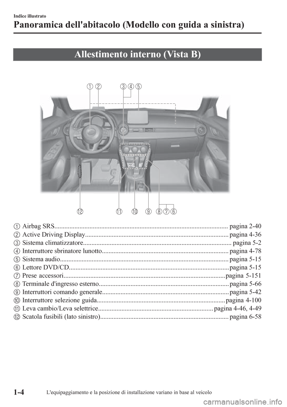 MAZDA MODEL CX-3 2016  Manuale del proprietario (in Italian) Allestimento interno (Vista B)
1Airbag SRS........................................................................................................ pagina 2-40
2Active Driving Display..................